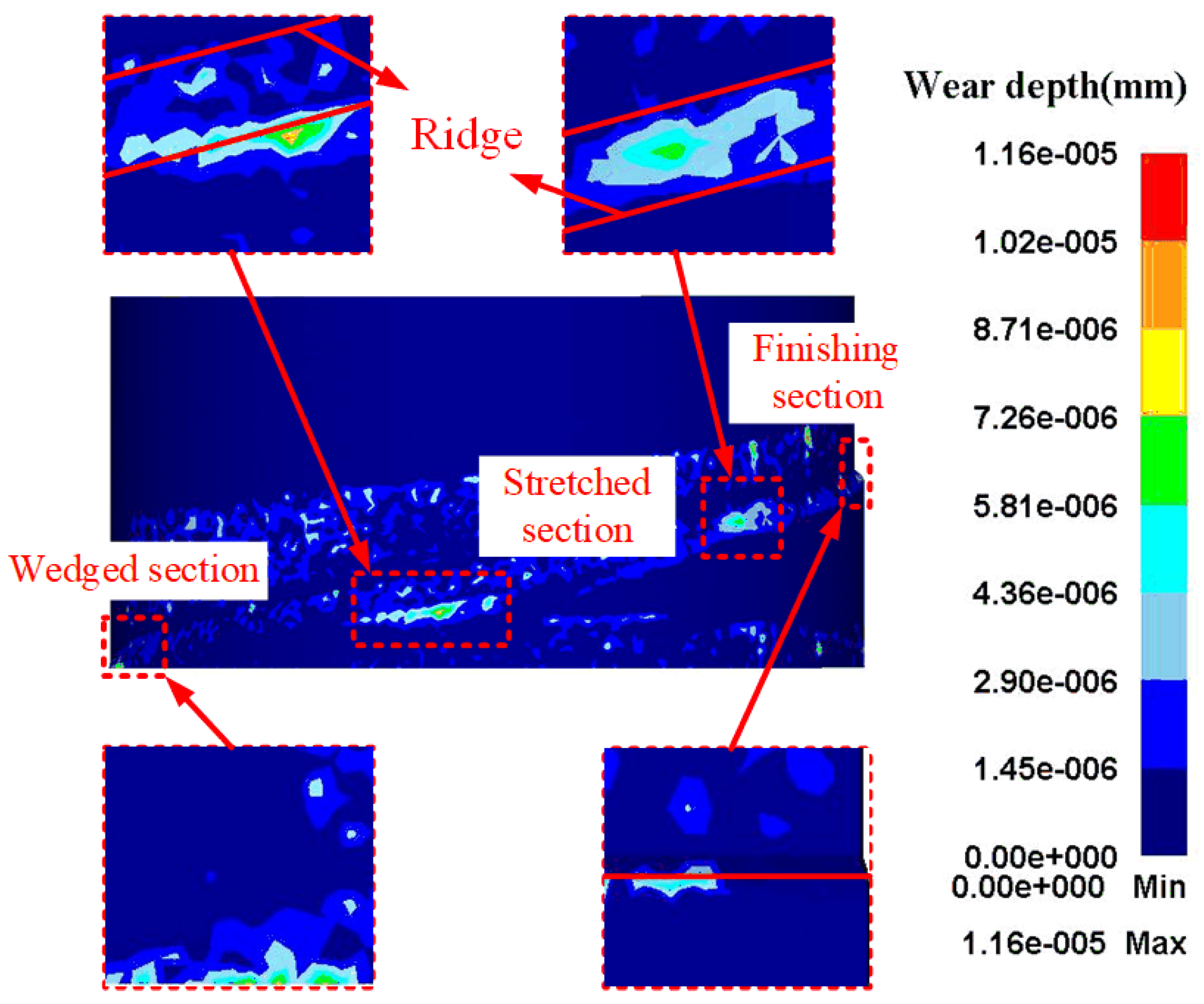 Metals 11 01998 g016