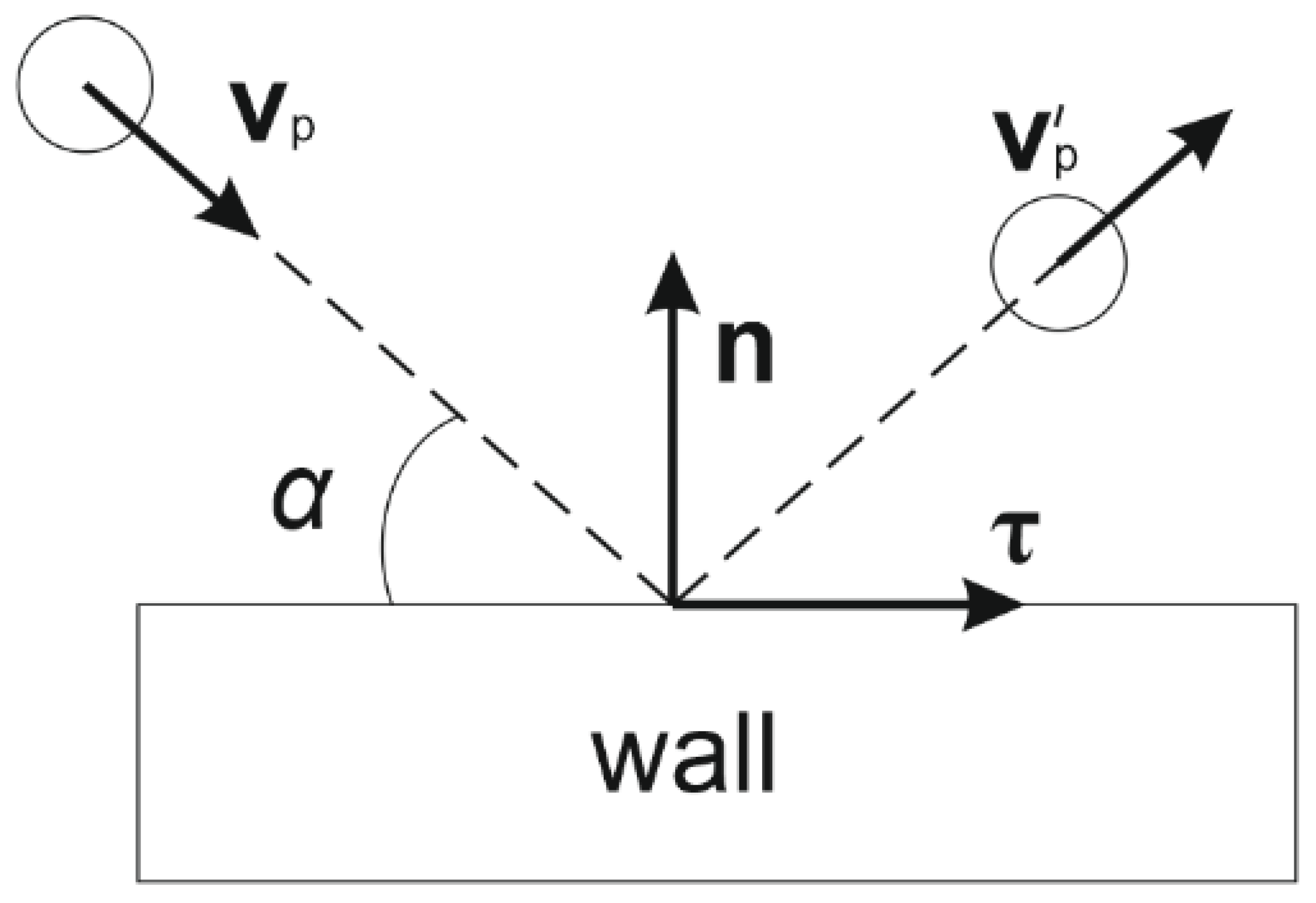 Metals 11 02002 g002