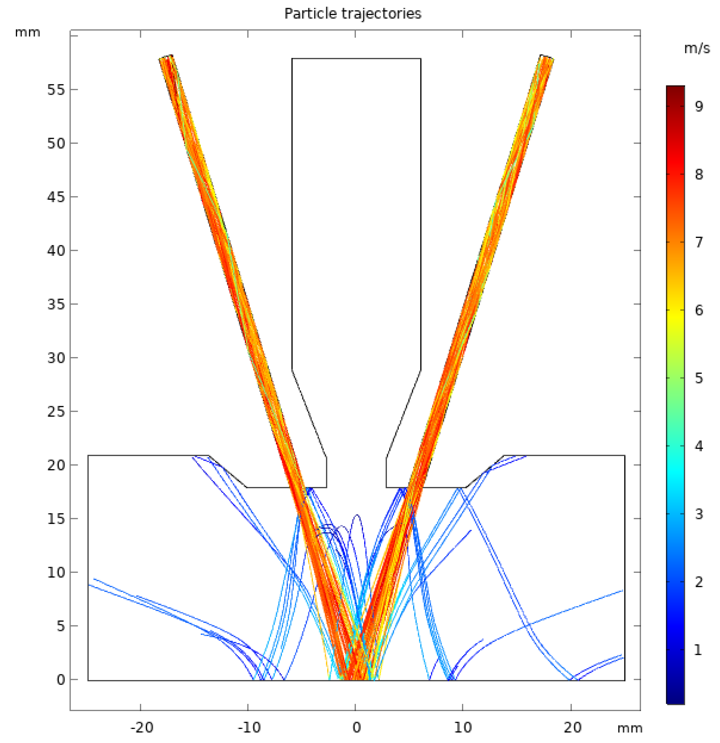Metals 11 02002 g005