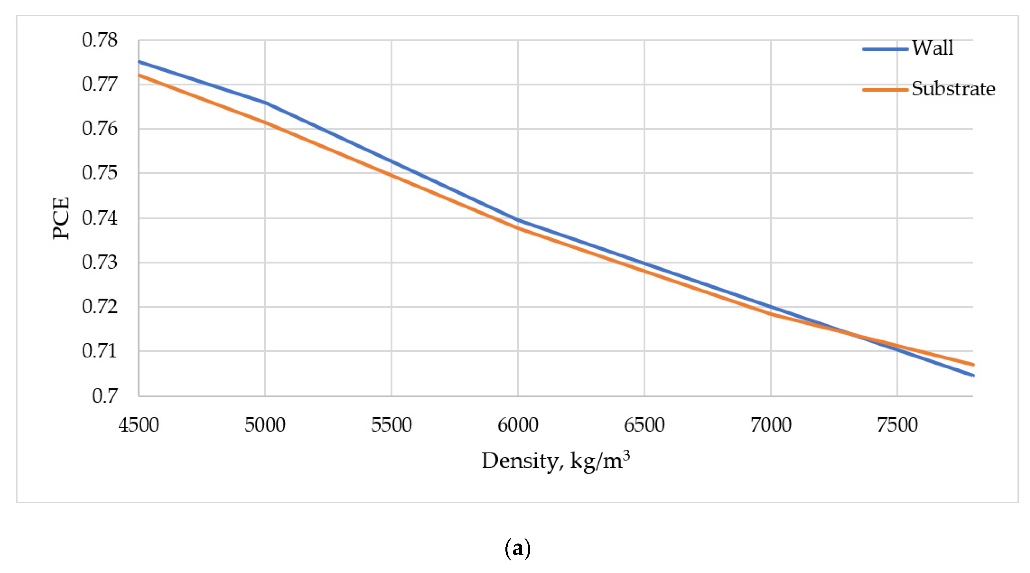 Metals 11 02002 g008a