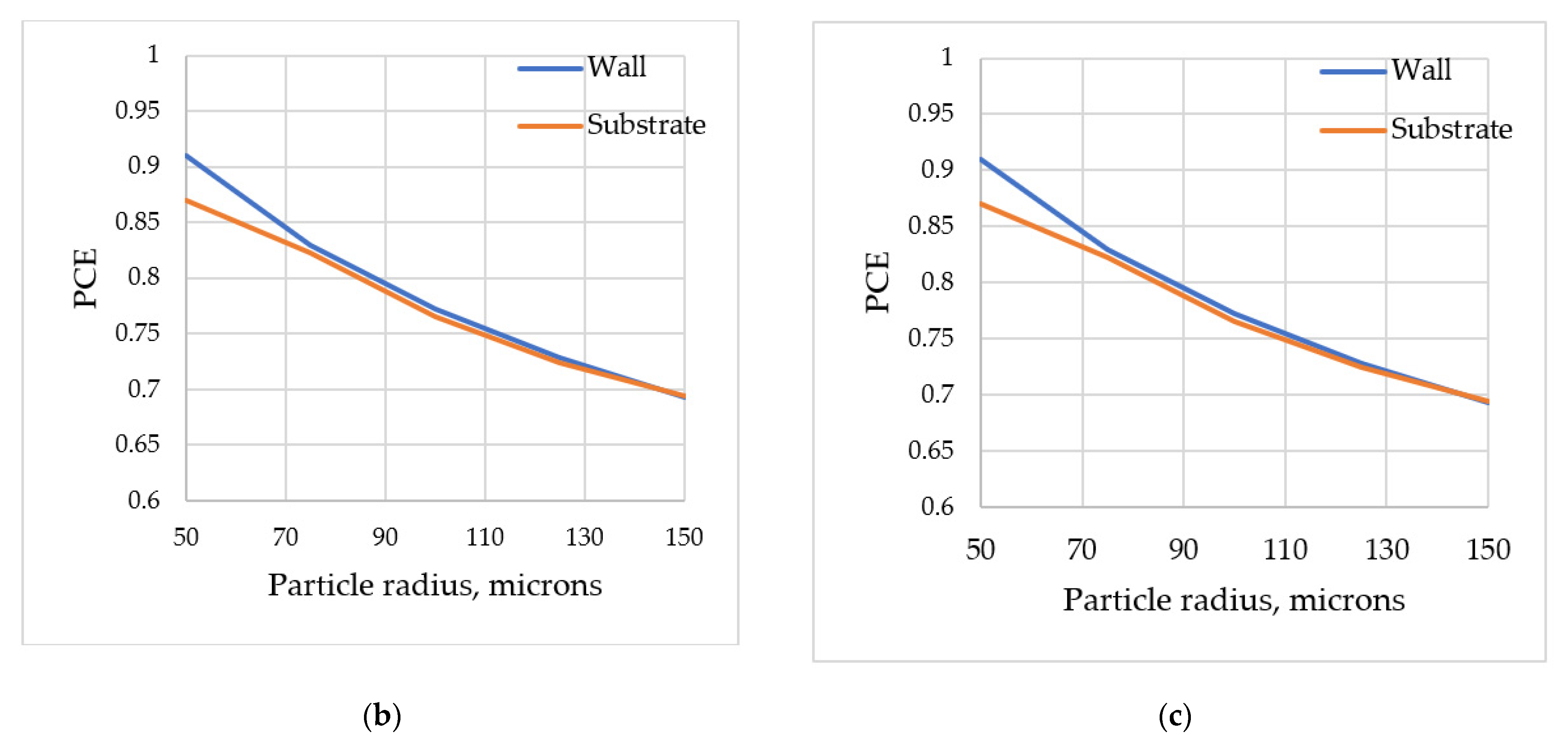 Metals 11 02002 g008b
