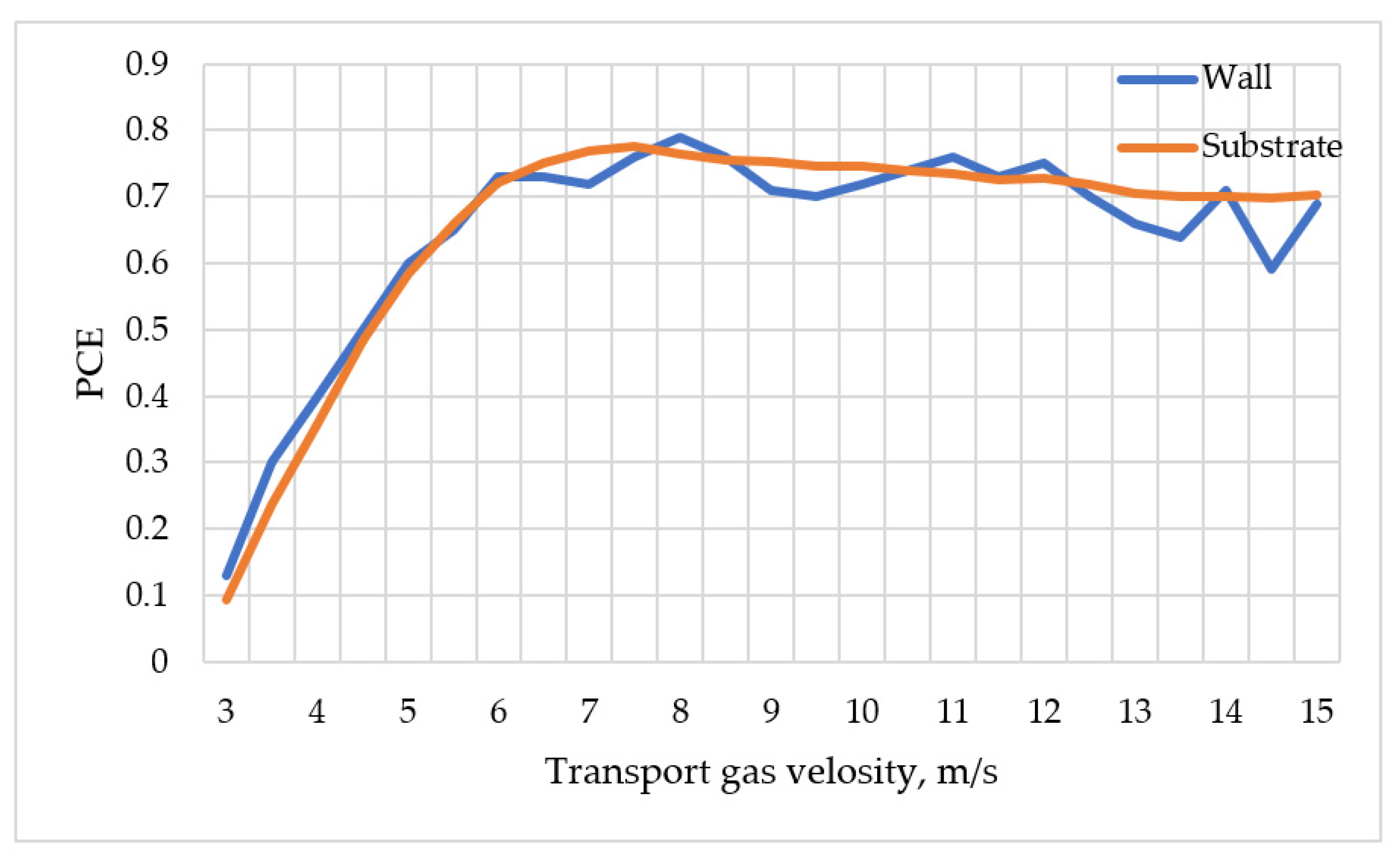 Metals 11 02002 g010