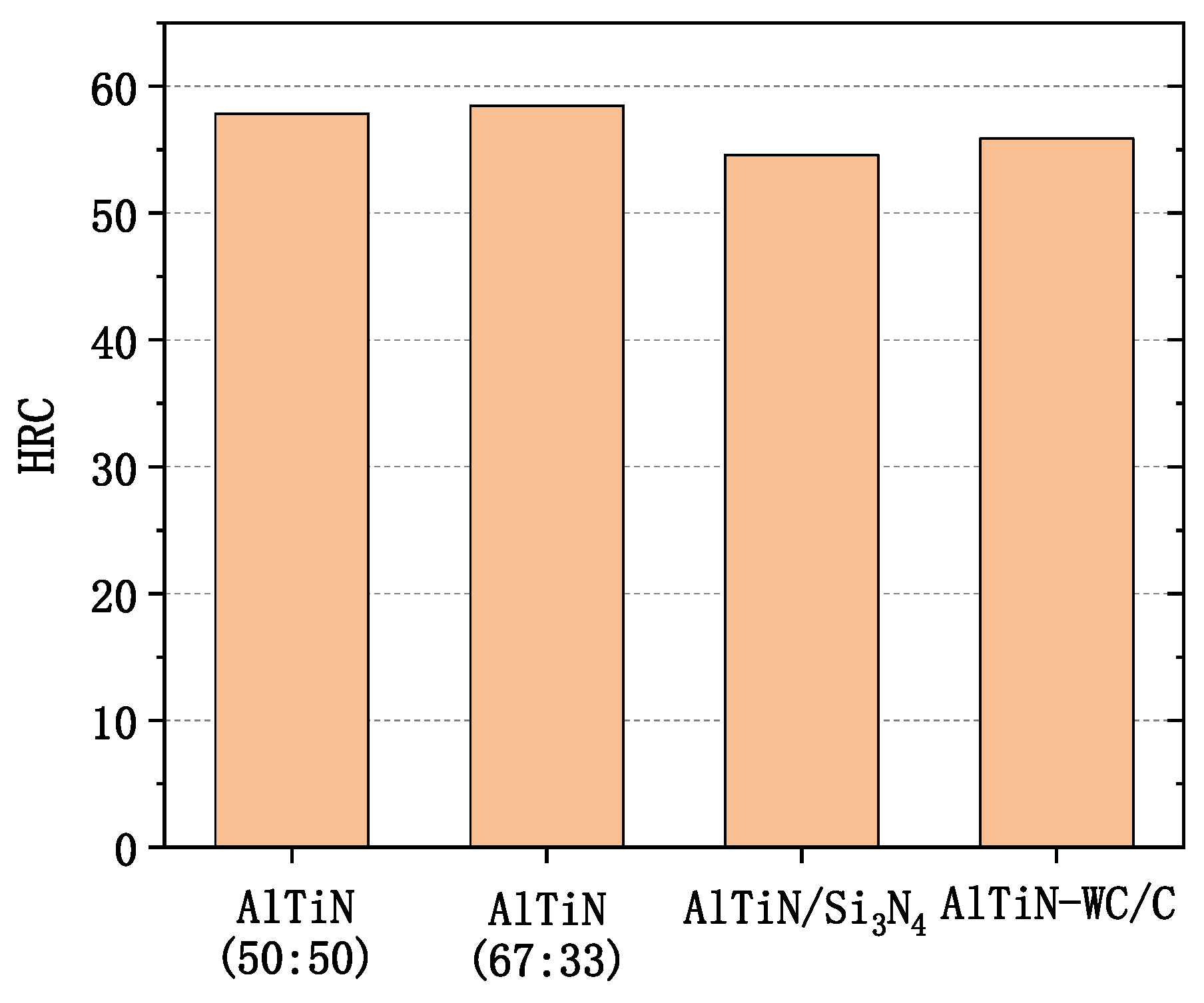 Metals 11 02019 g007