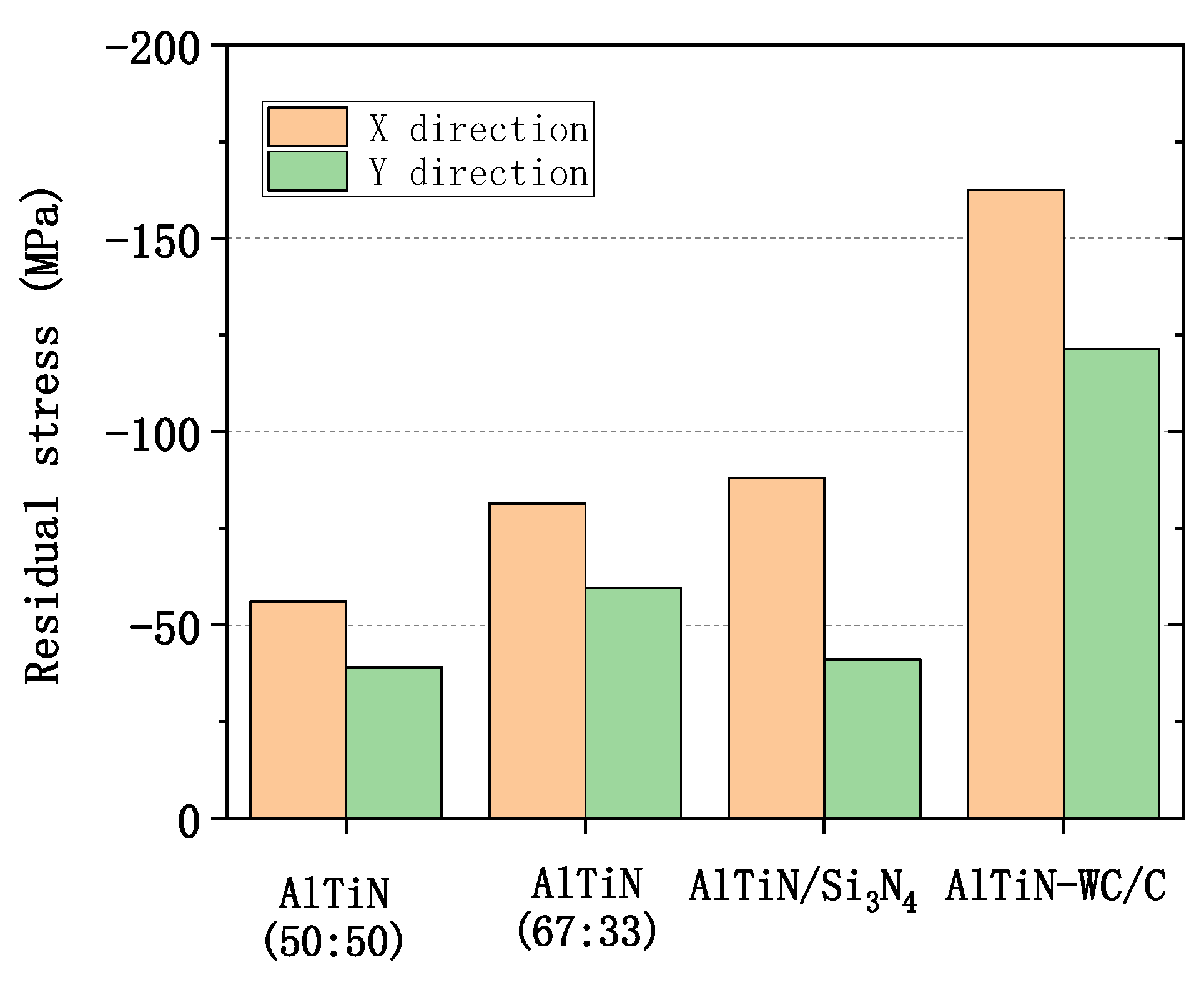 Metals 11 02019 g008