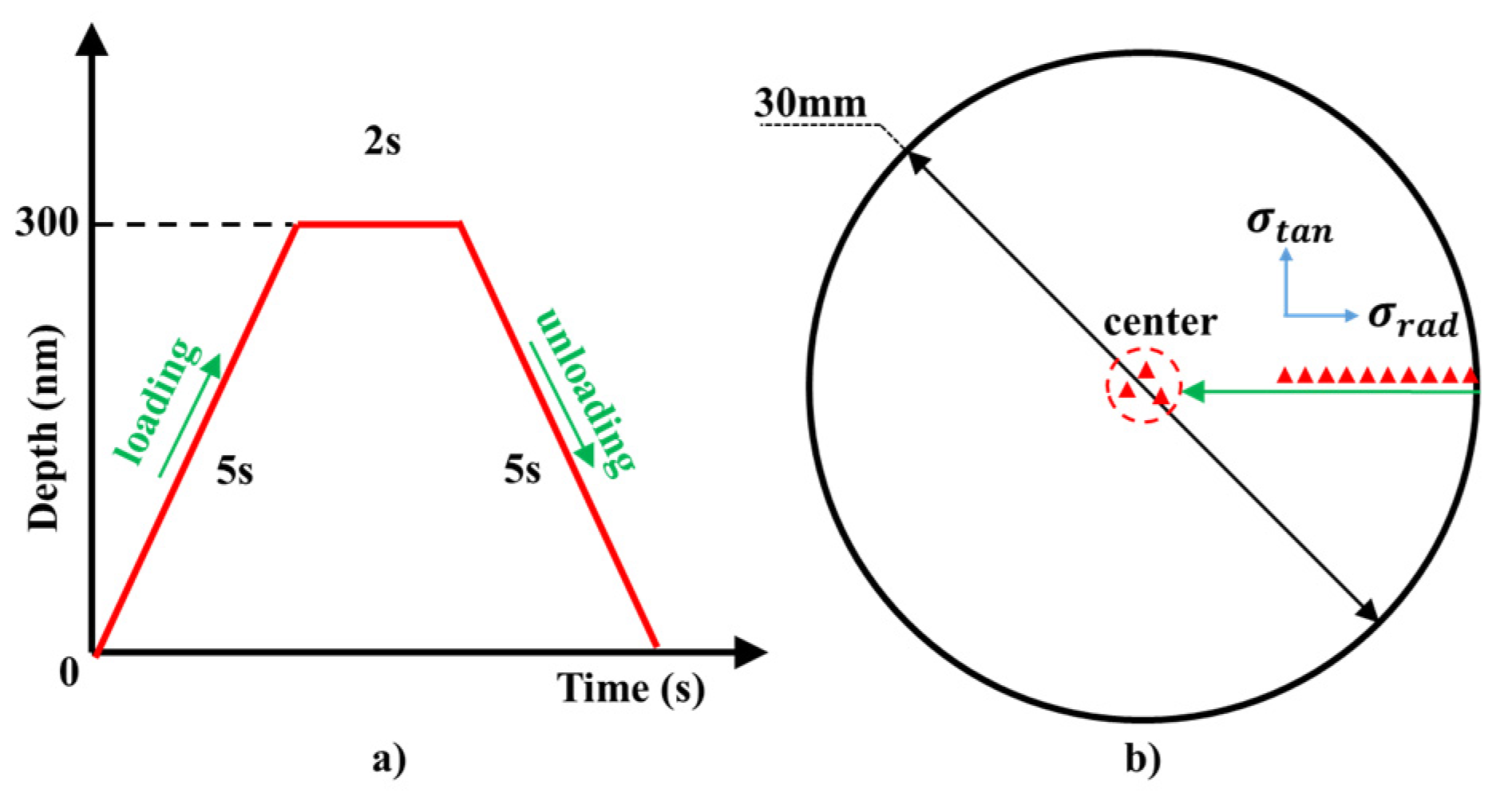 Metals 11 02029 g003
