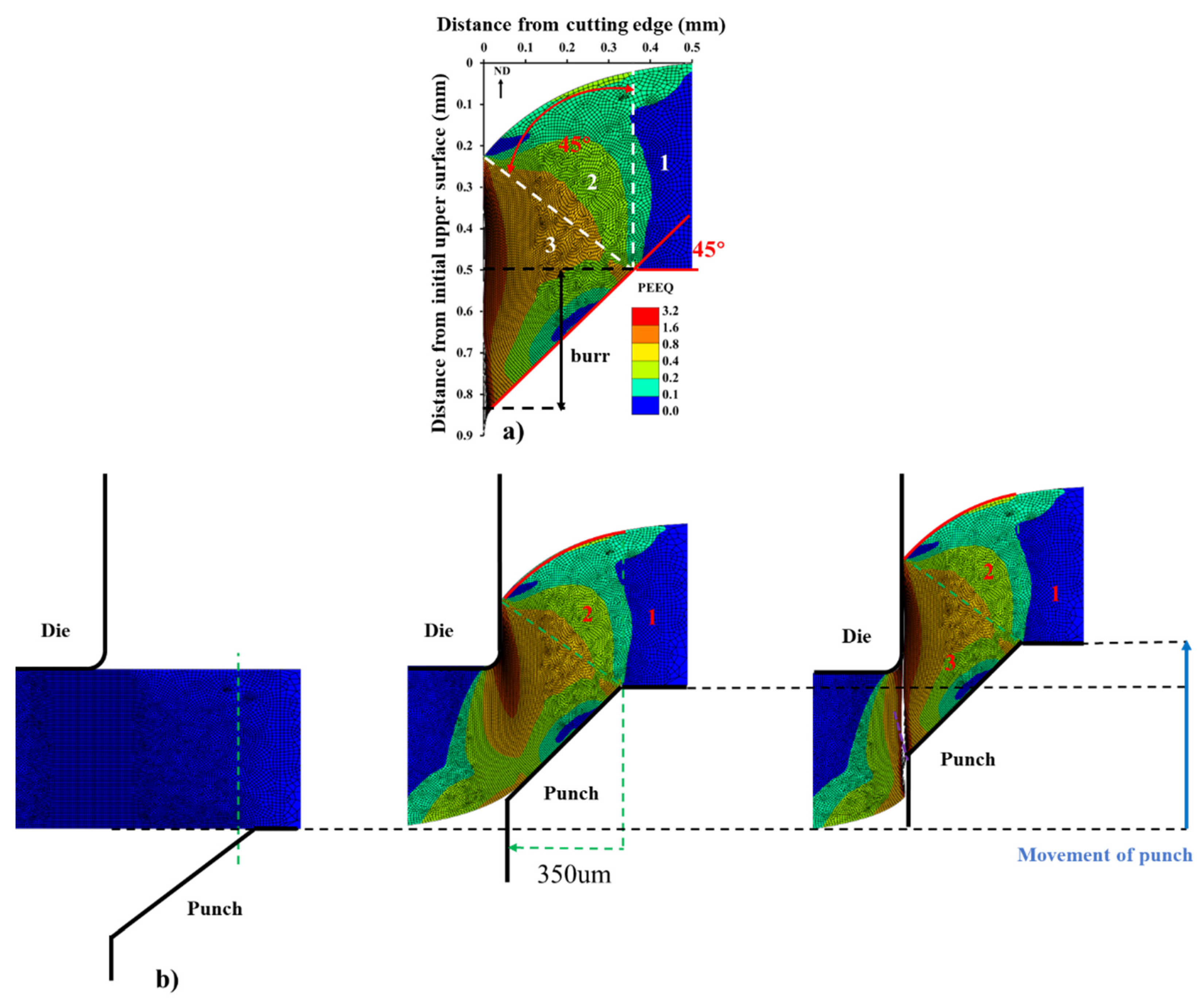 Metals 11 02029 g006