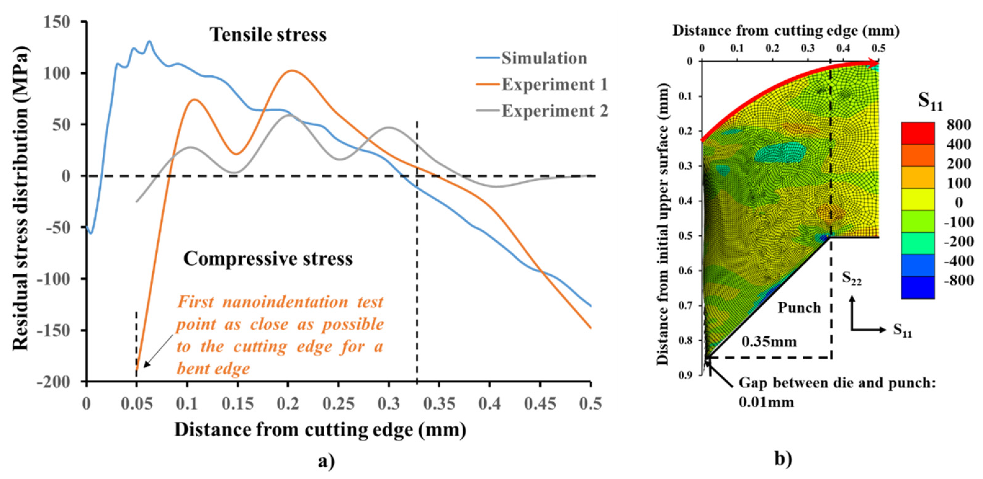 Metals 11 02029 g009