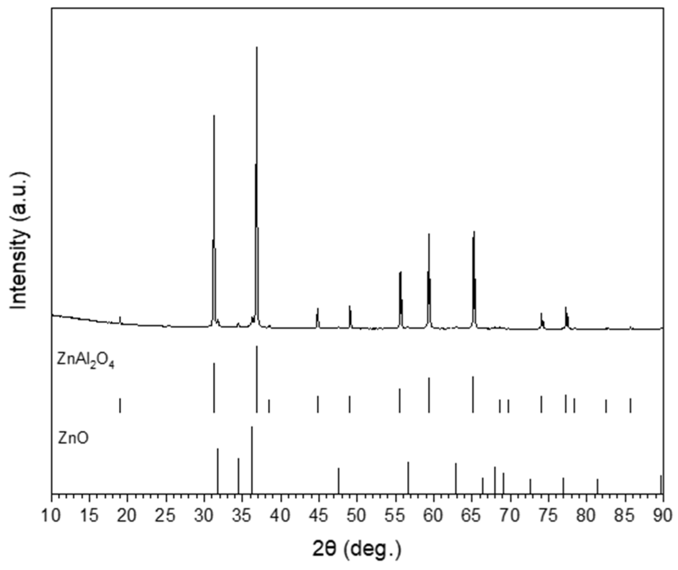 Metals 11 02030 g002 Metals 11 02030 g002