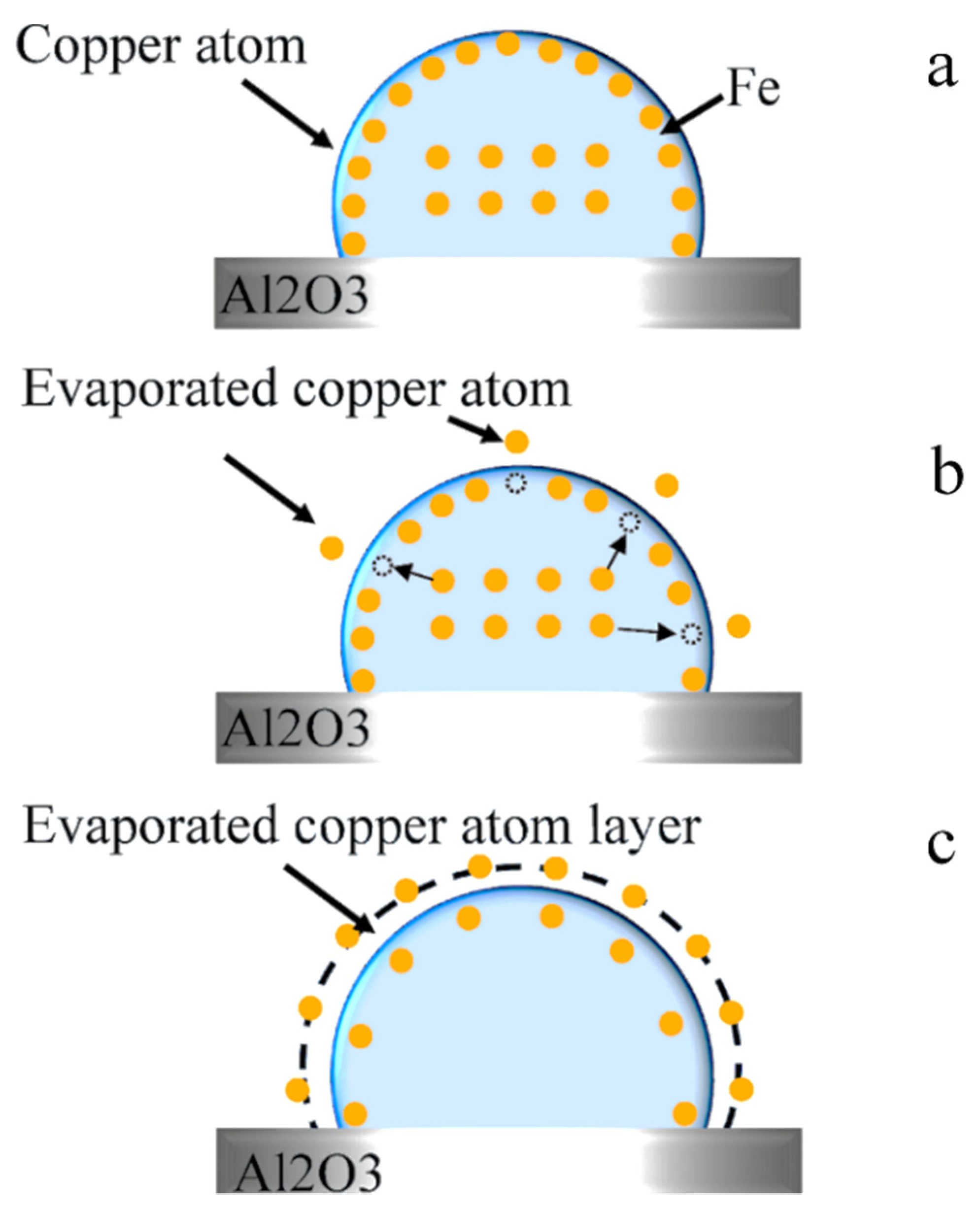 Metals 11 02030 g008 Metals 11 02030 g008