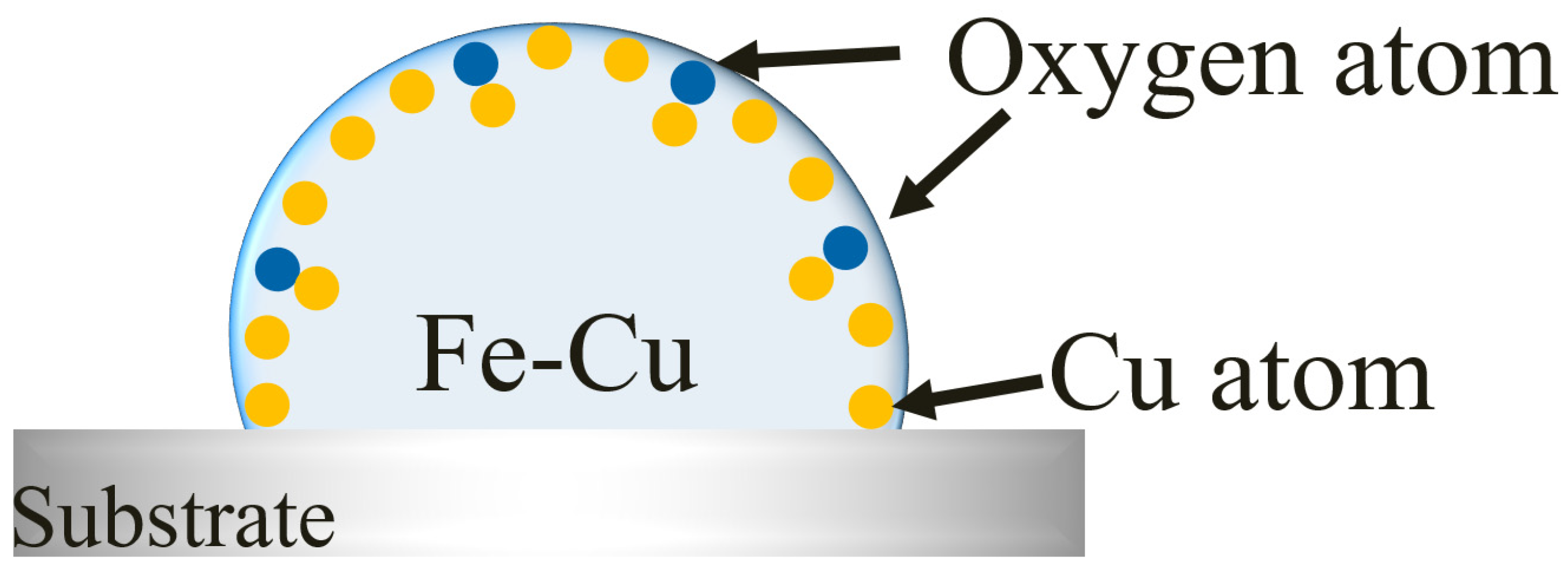 Metals 11 02030 g009 Metals 11 02030 g009