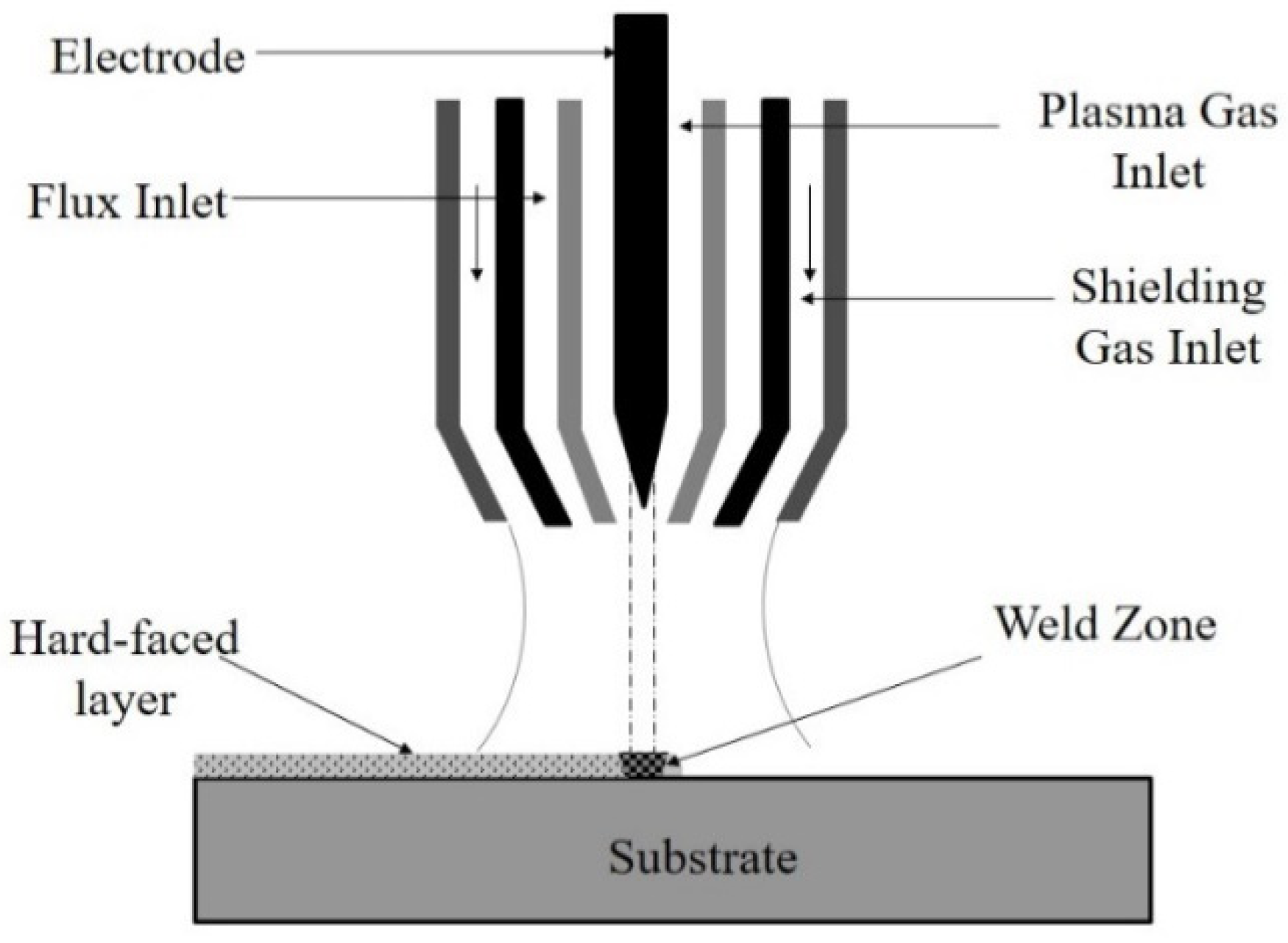 Metals 11 02035 g002