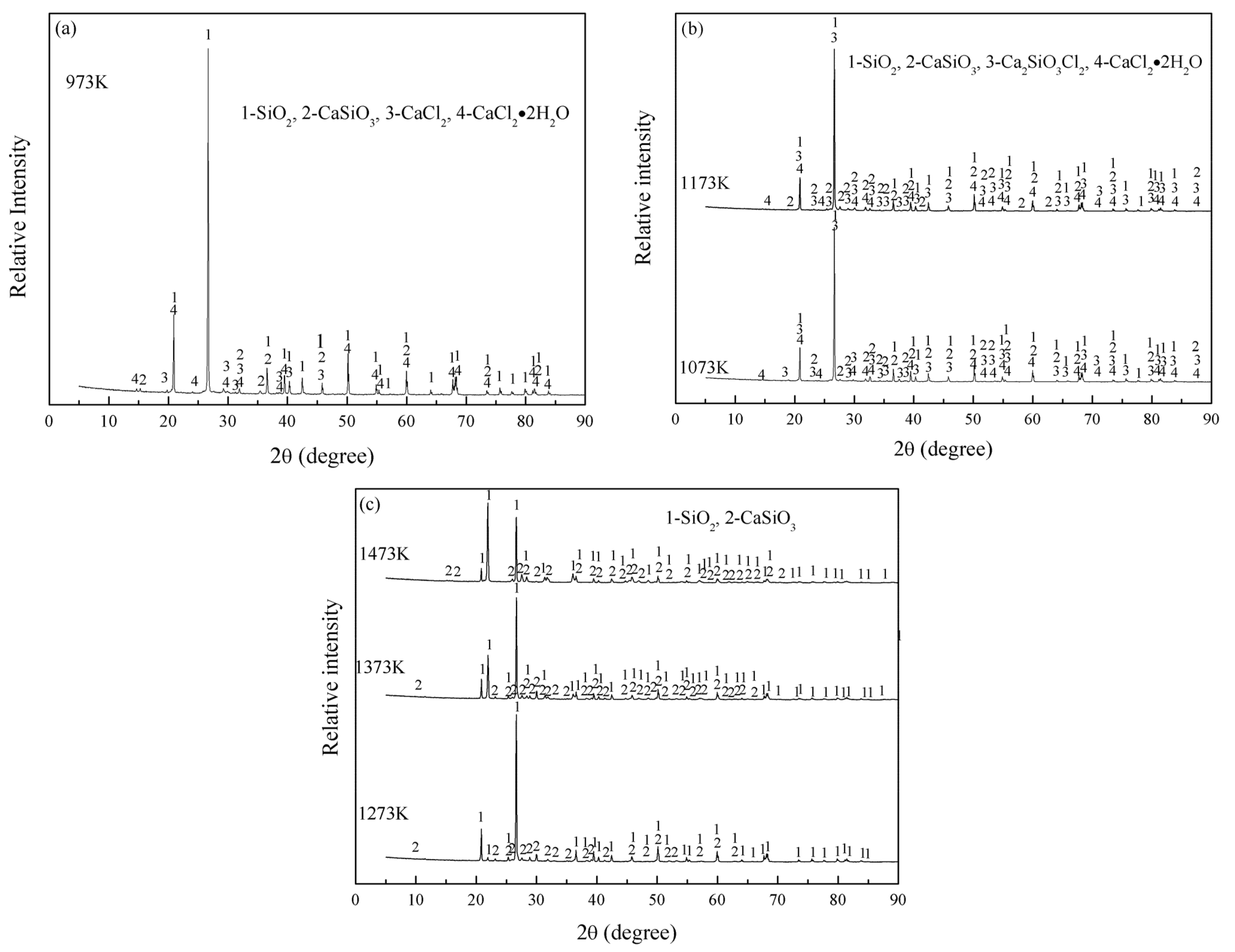 Metals 11 02036 g007