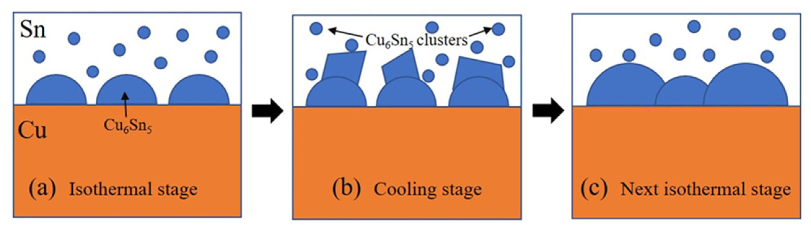 Metals 11 02041 g004