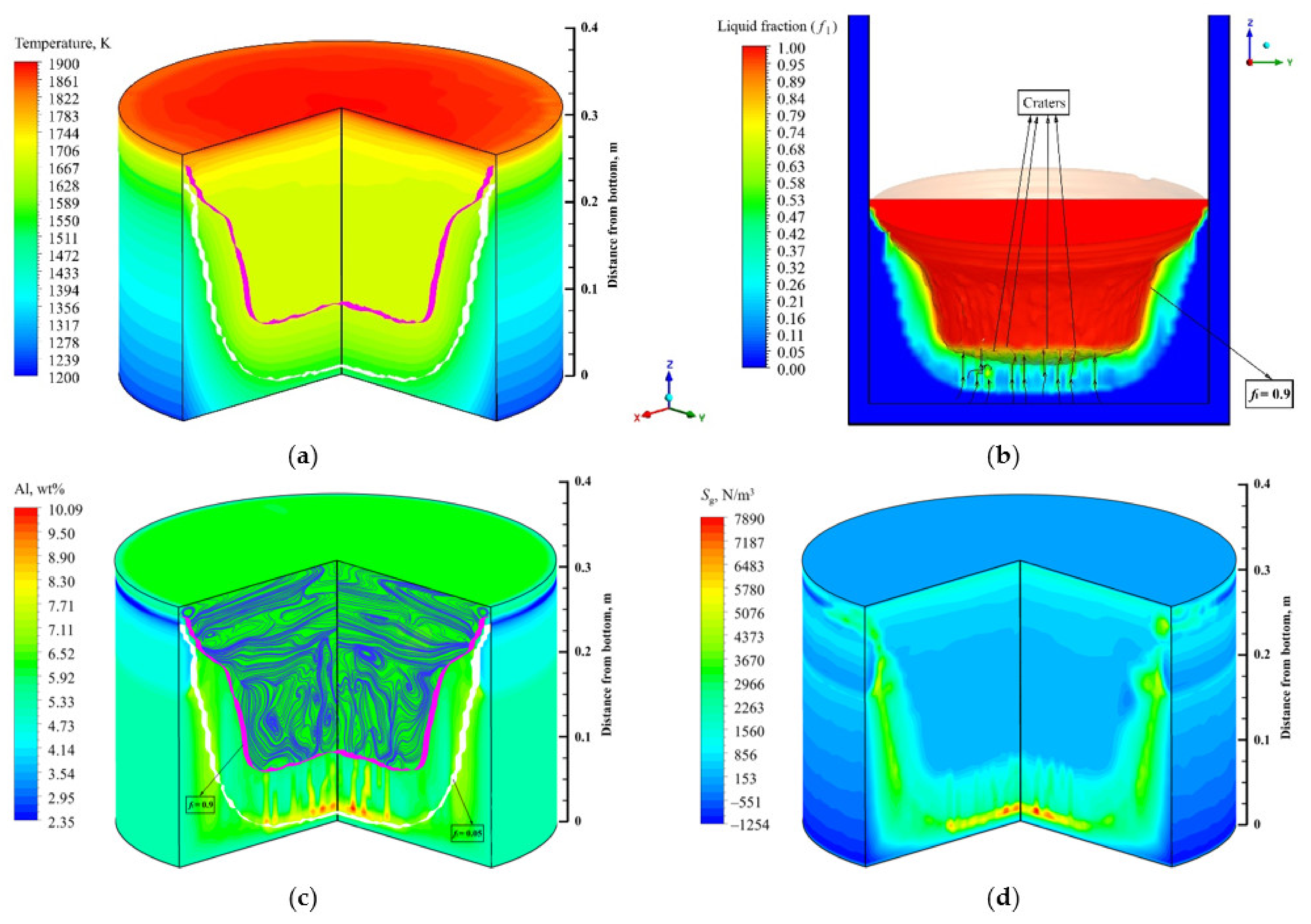 Metals 11 02046 g009