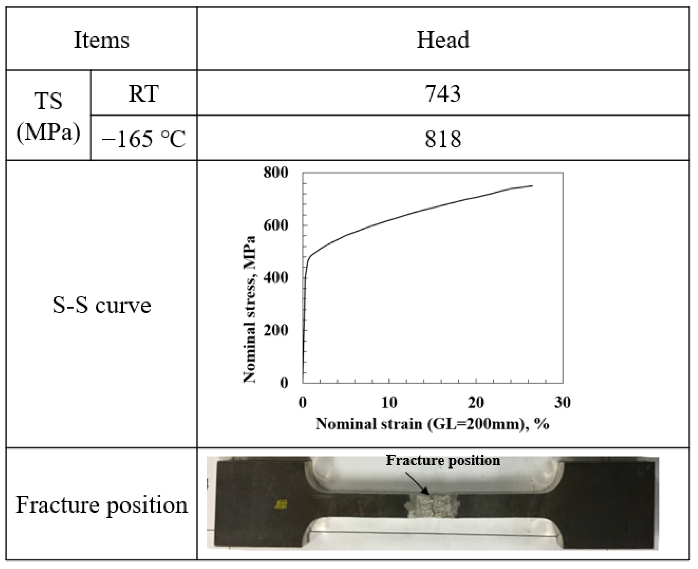 Metals 11 02047 g005