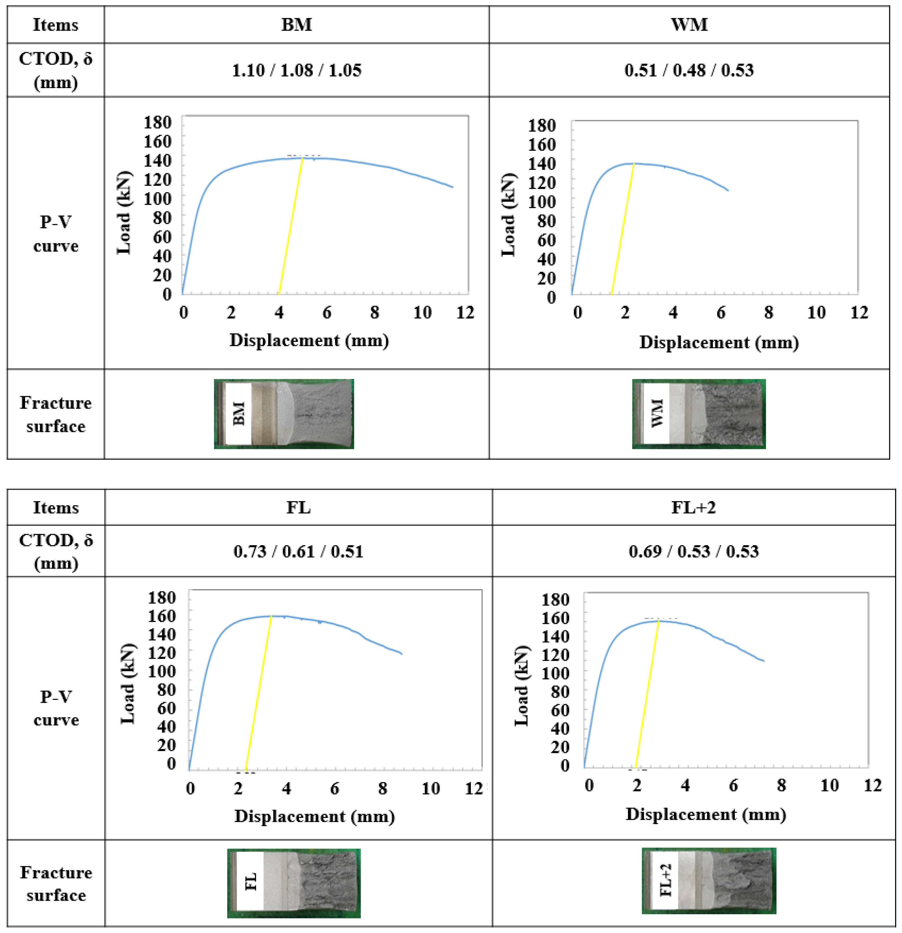 Metals 11 02047 g007
