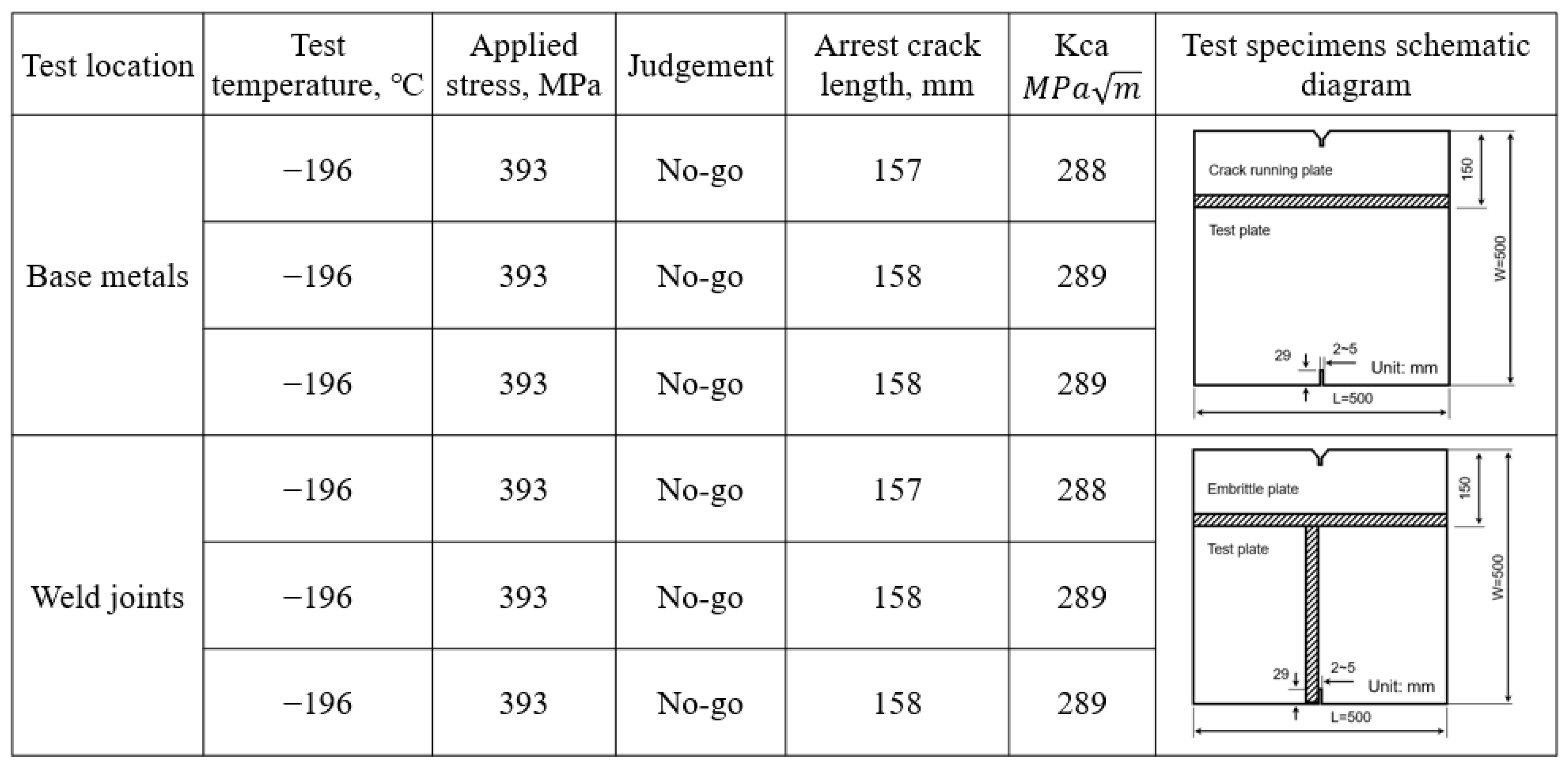 Metals 11 02047 g008