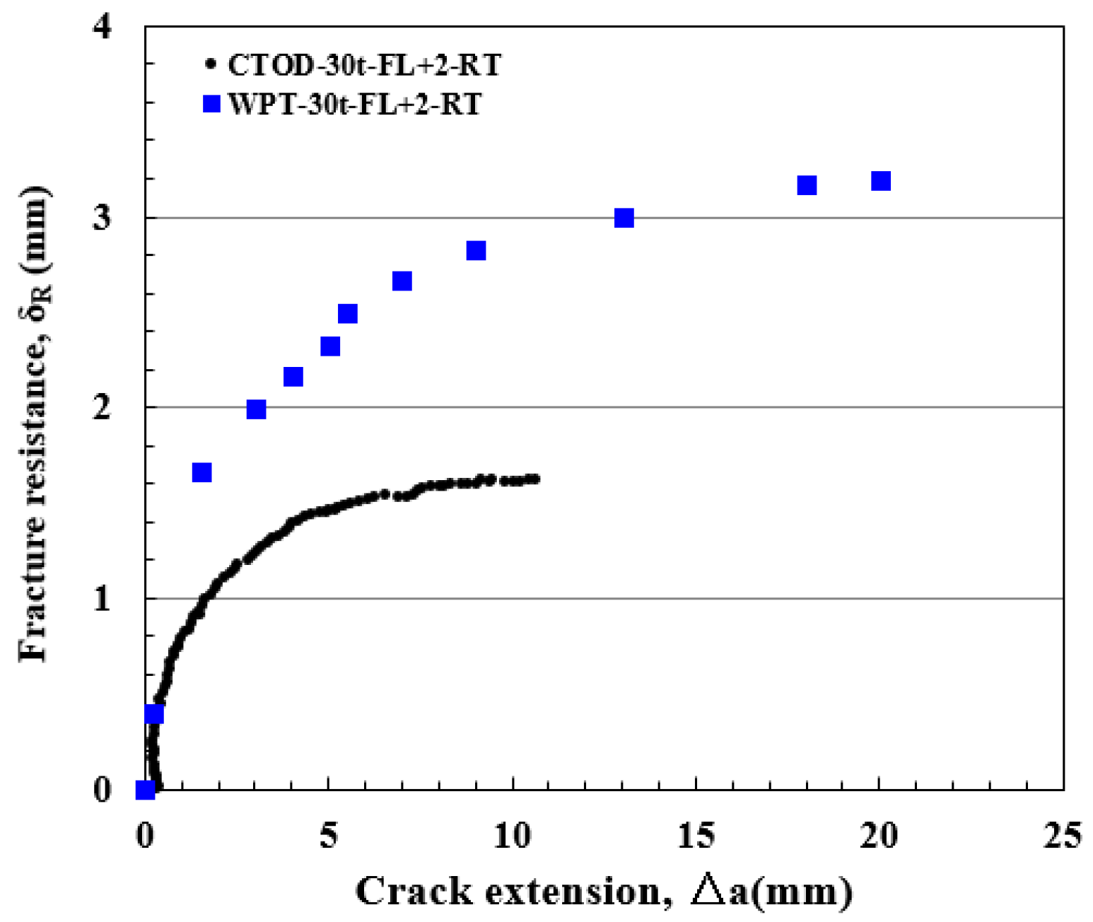 Metals 11 02047 g010