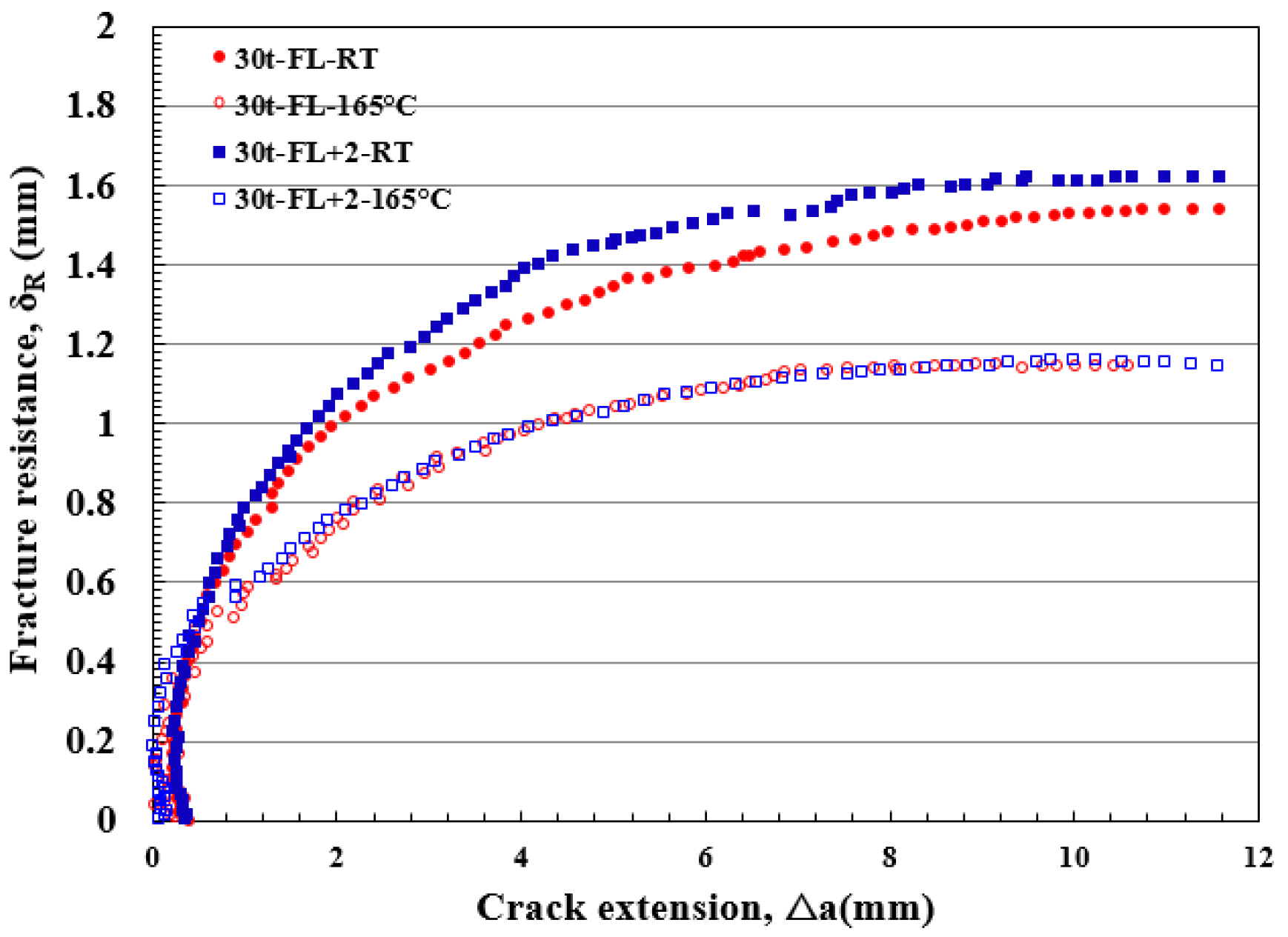 Metals 11 02047 g011