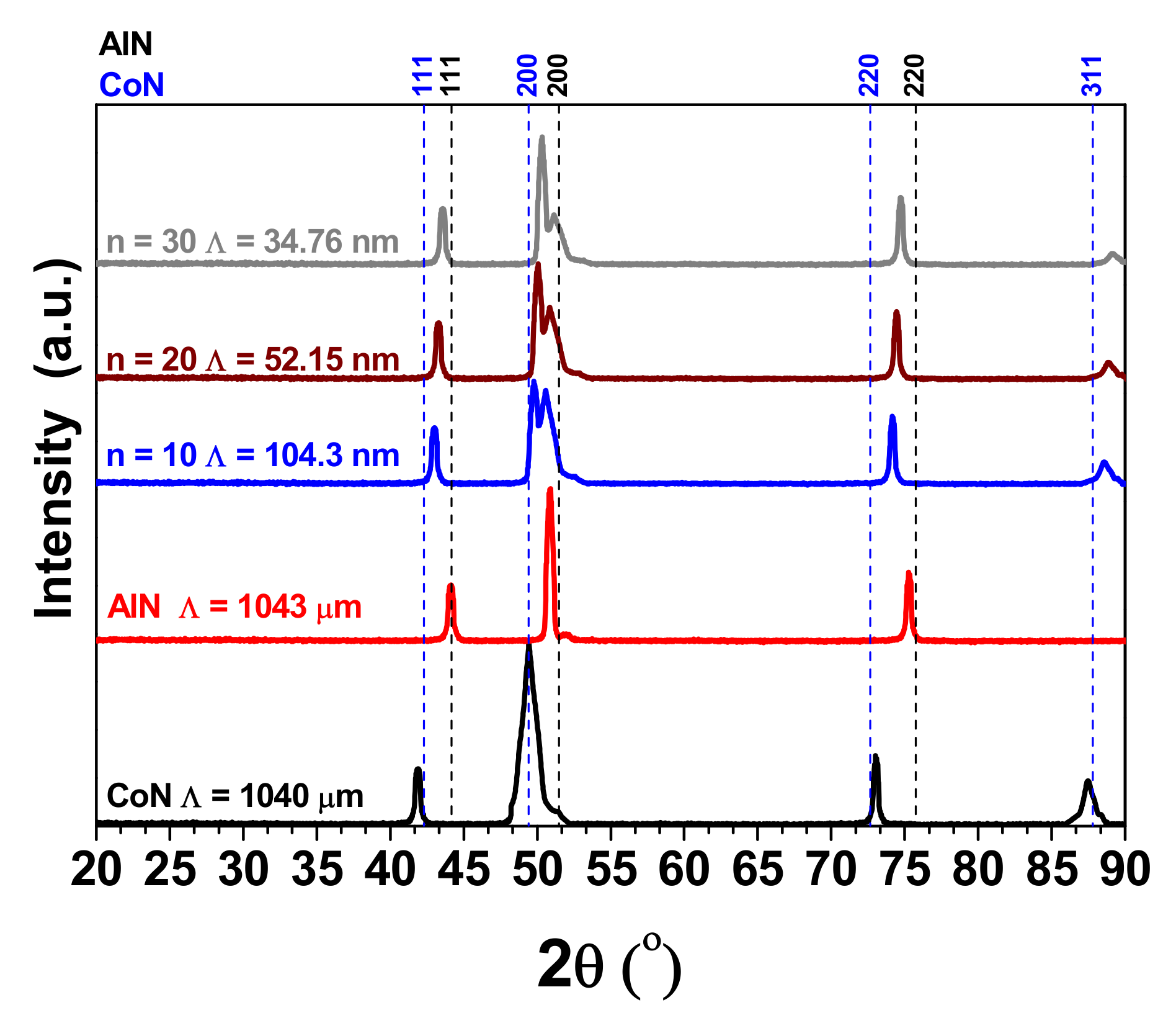 Metals 11 02049 g002