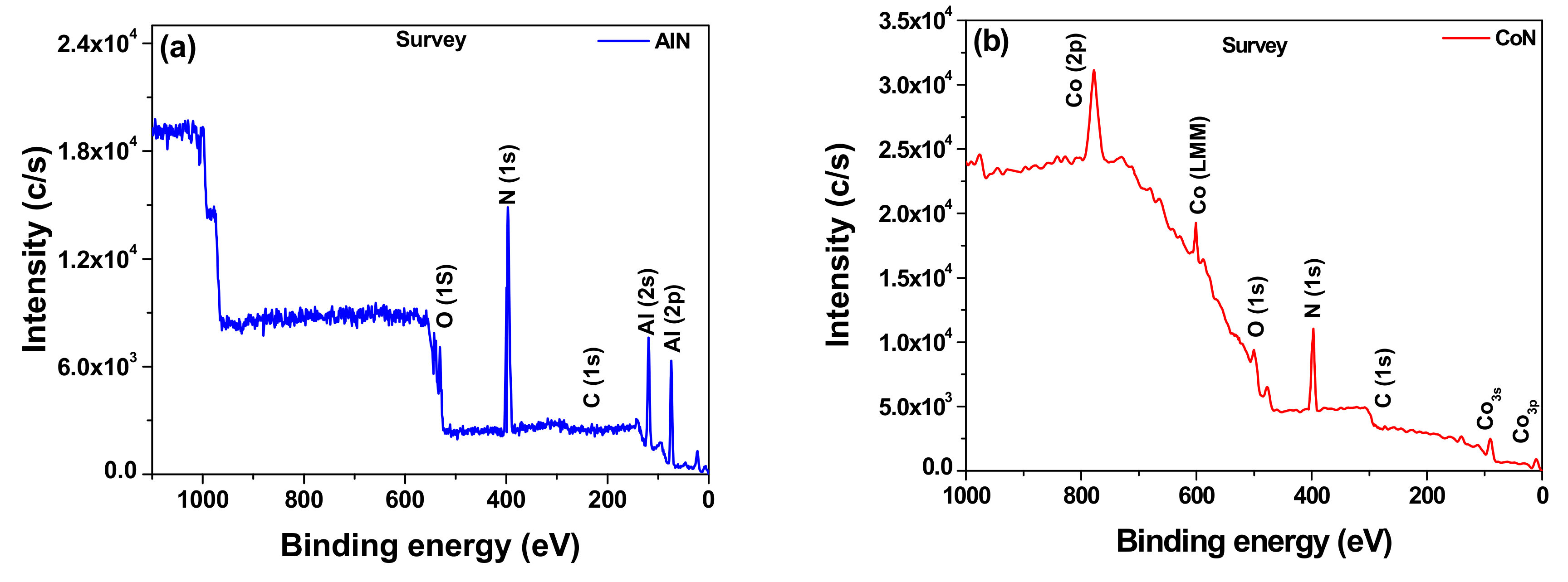 Metals 11 02049 g003