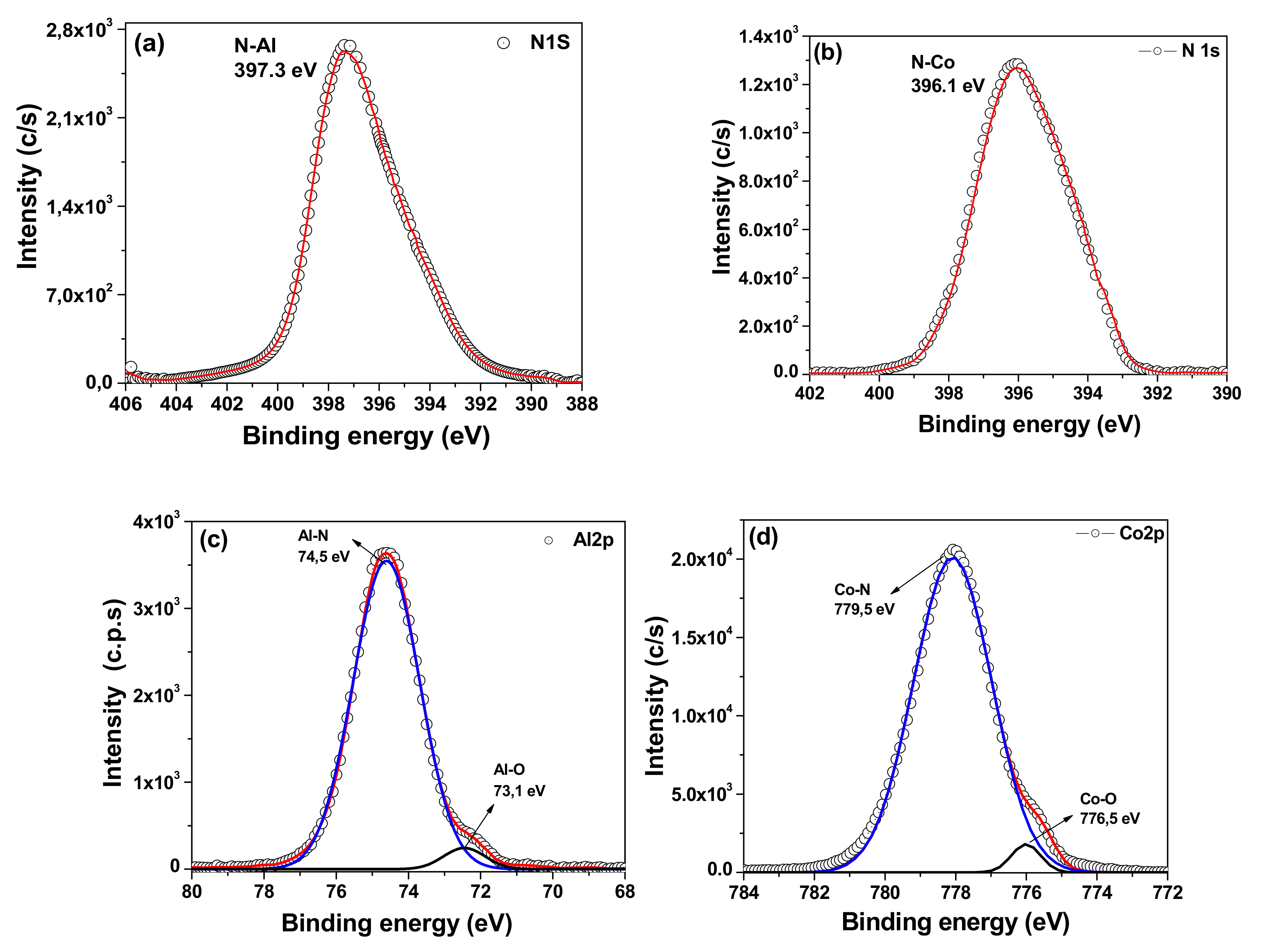 Metals 11 02049 g004