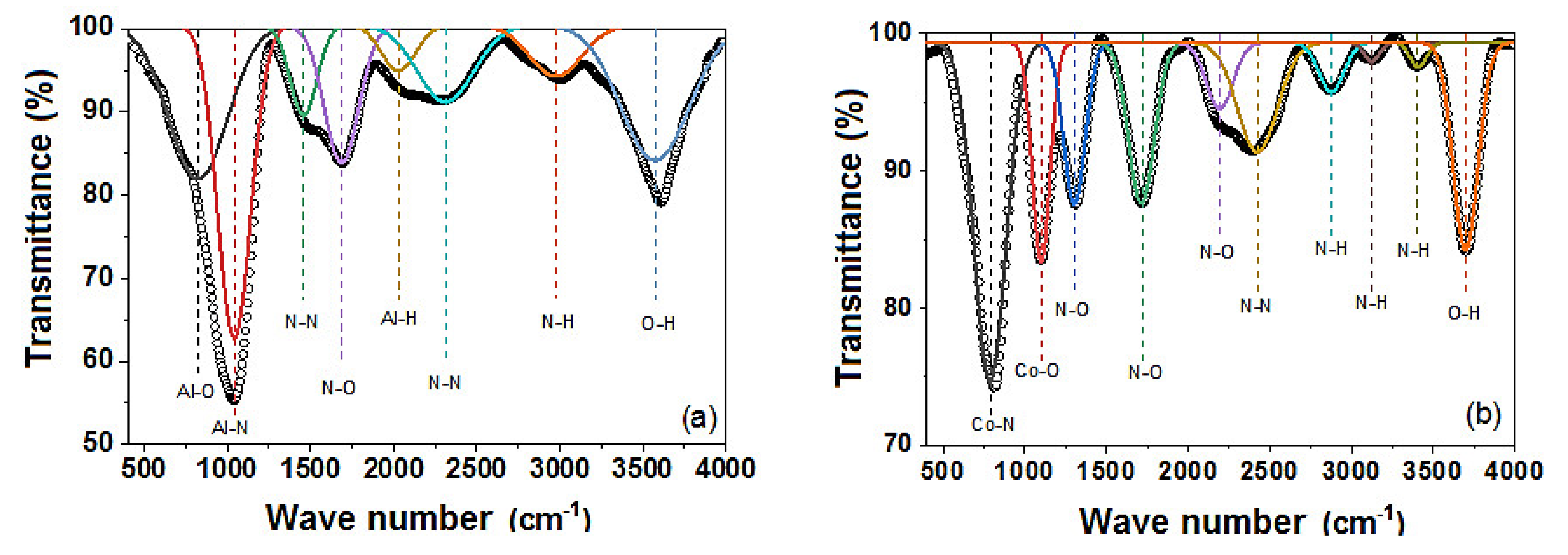Metals 11 02049 g006