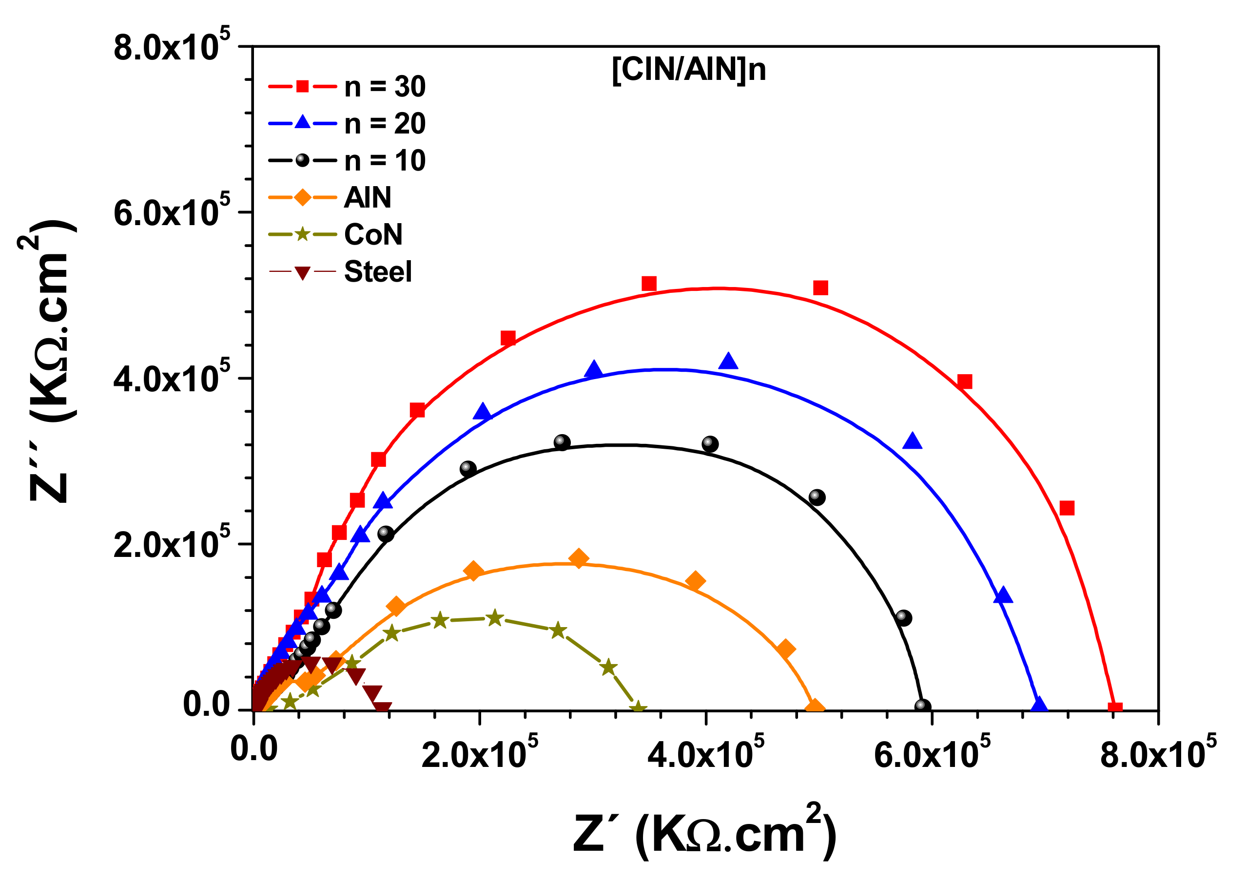 Metals 11 02049 g010