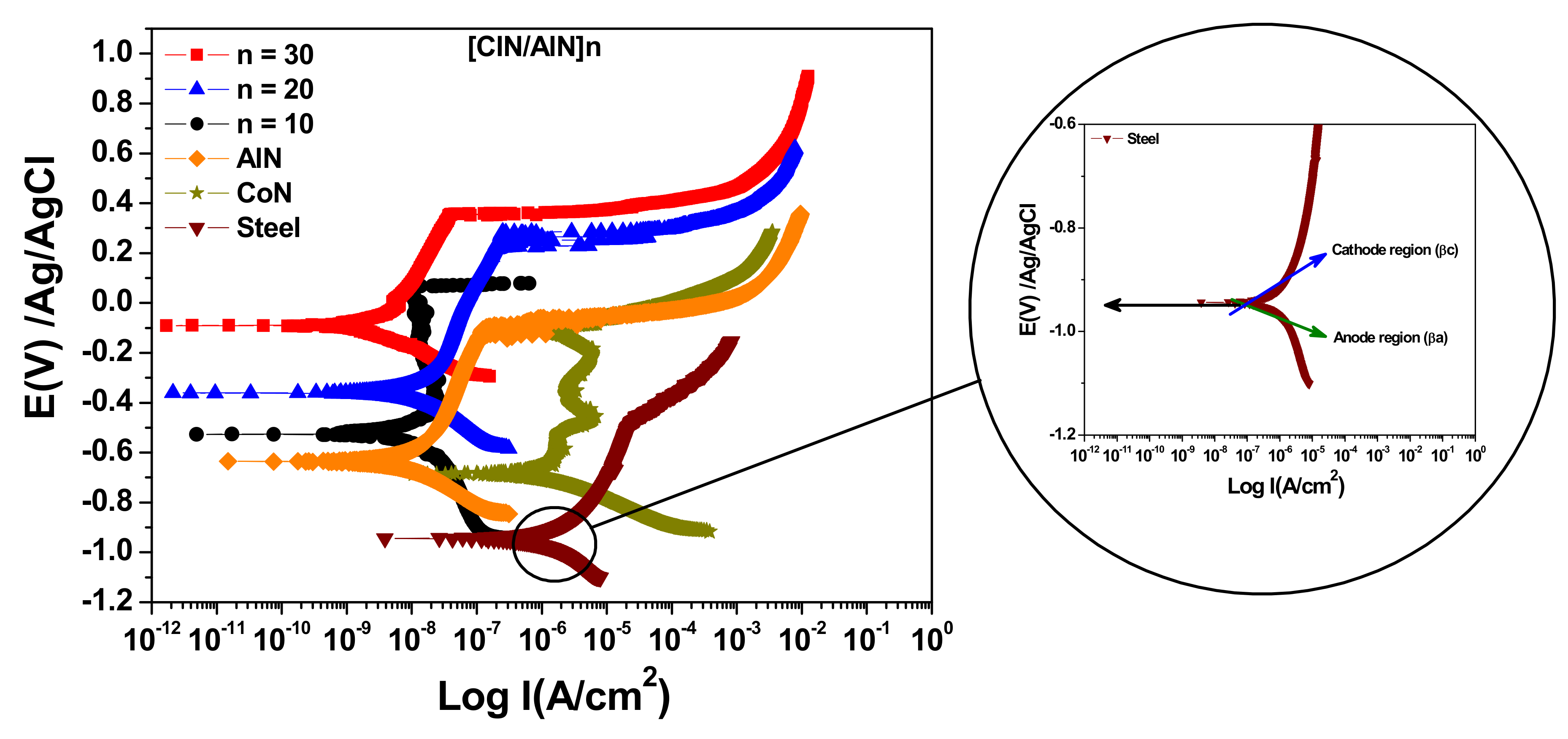 Metals 11 02049 g012