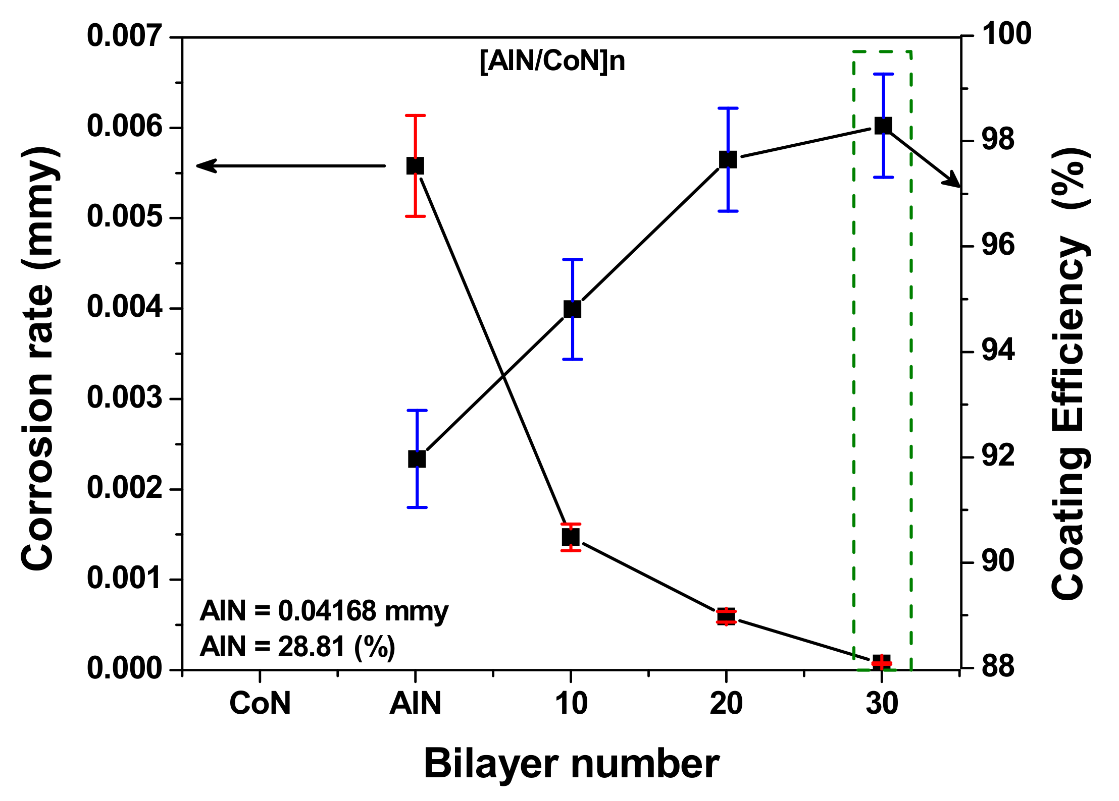 Metals 11 02049 g016