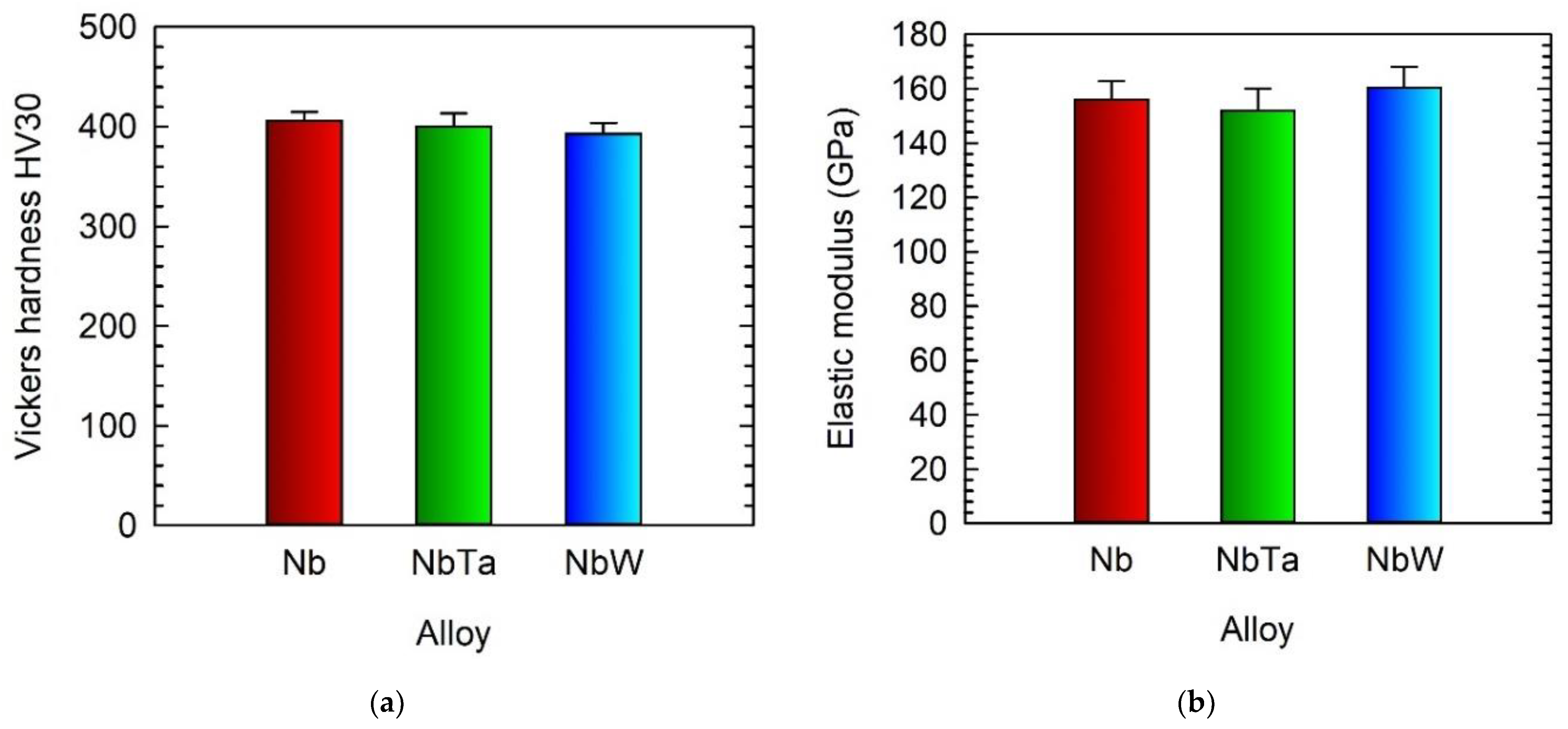 Metals 11 02052 g007