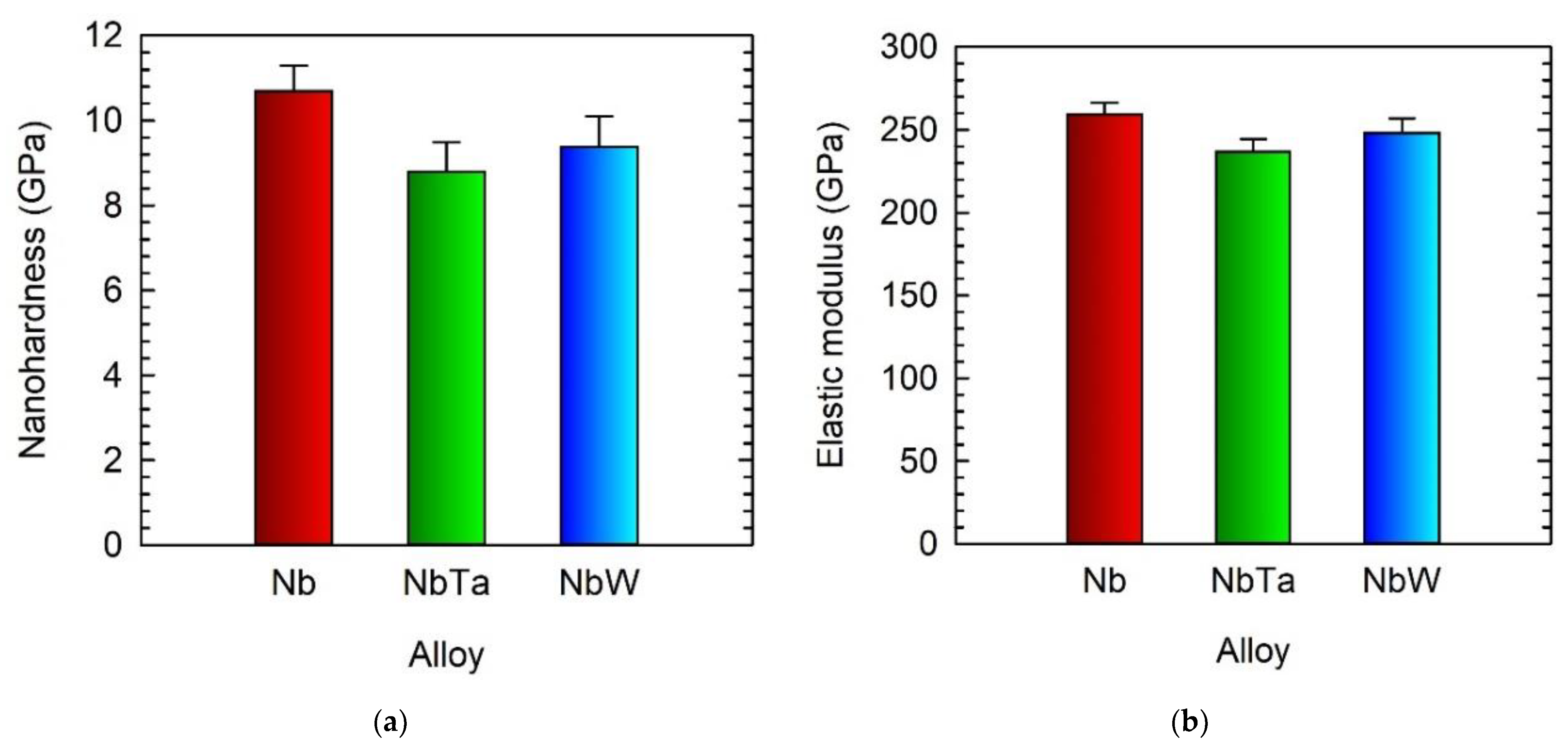 Metals 11 02052 g008