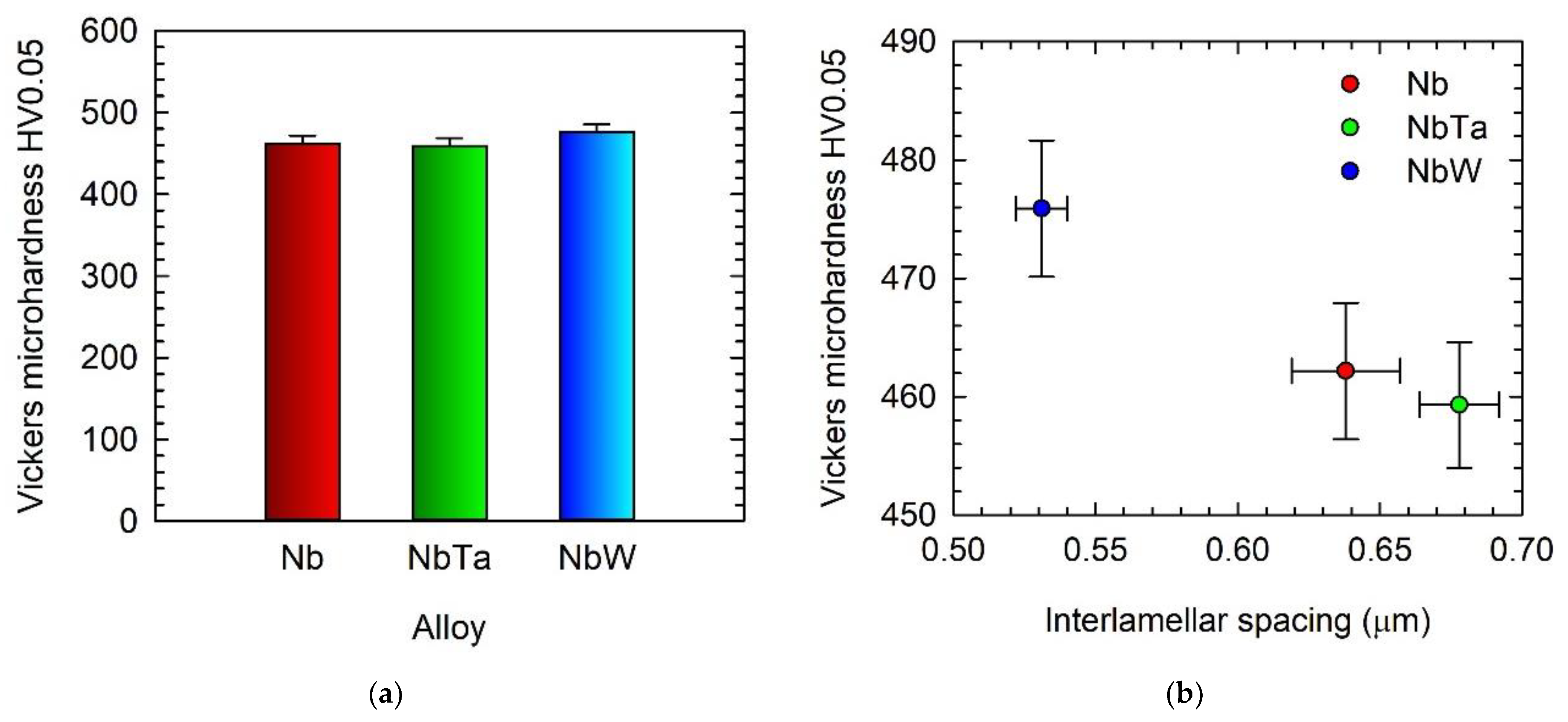 Metals 11 02052 g009