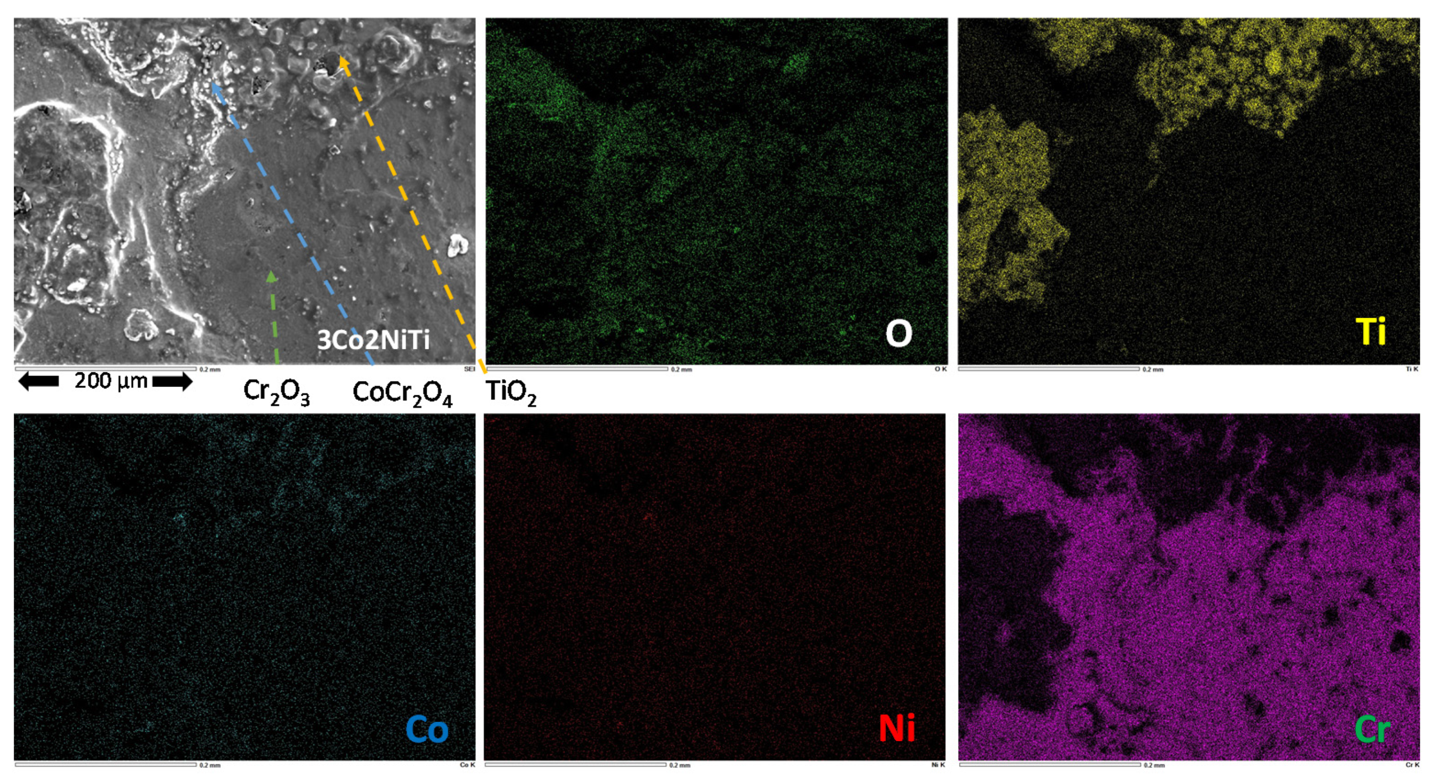 Metals 12 00010 g007 Metals 12 00010 g007