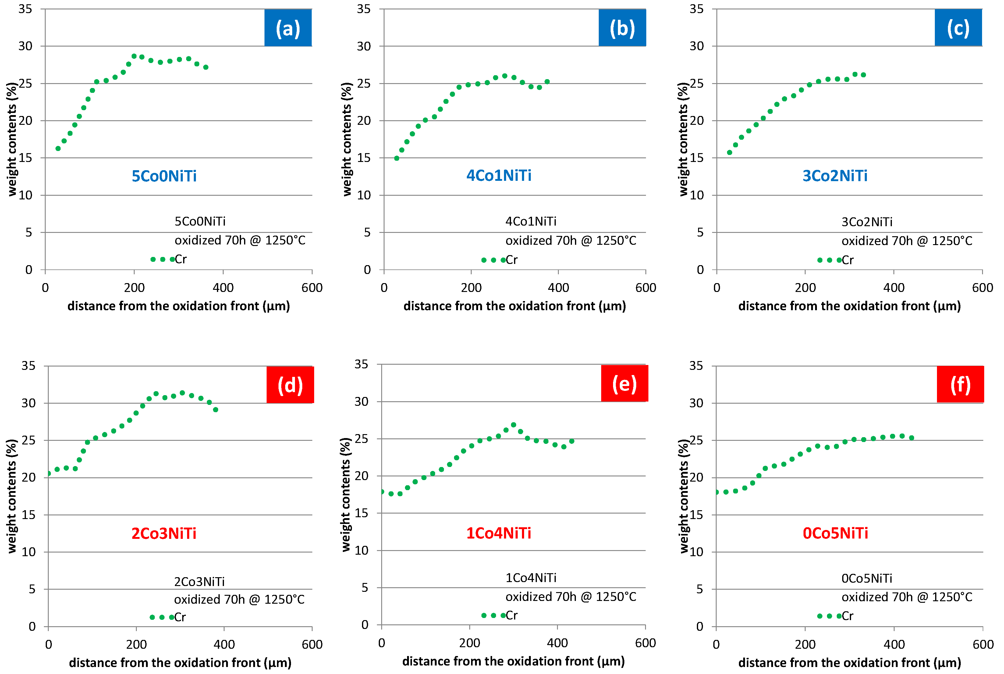 Metals 12 00010 g011 Metals 12 00010 g011