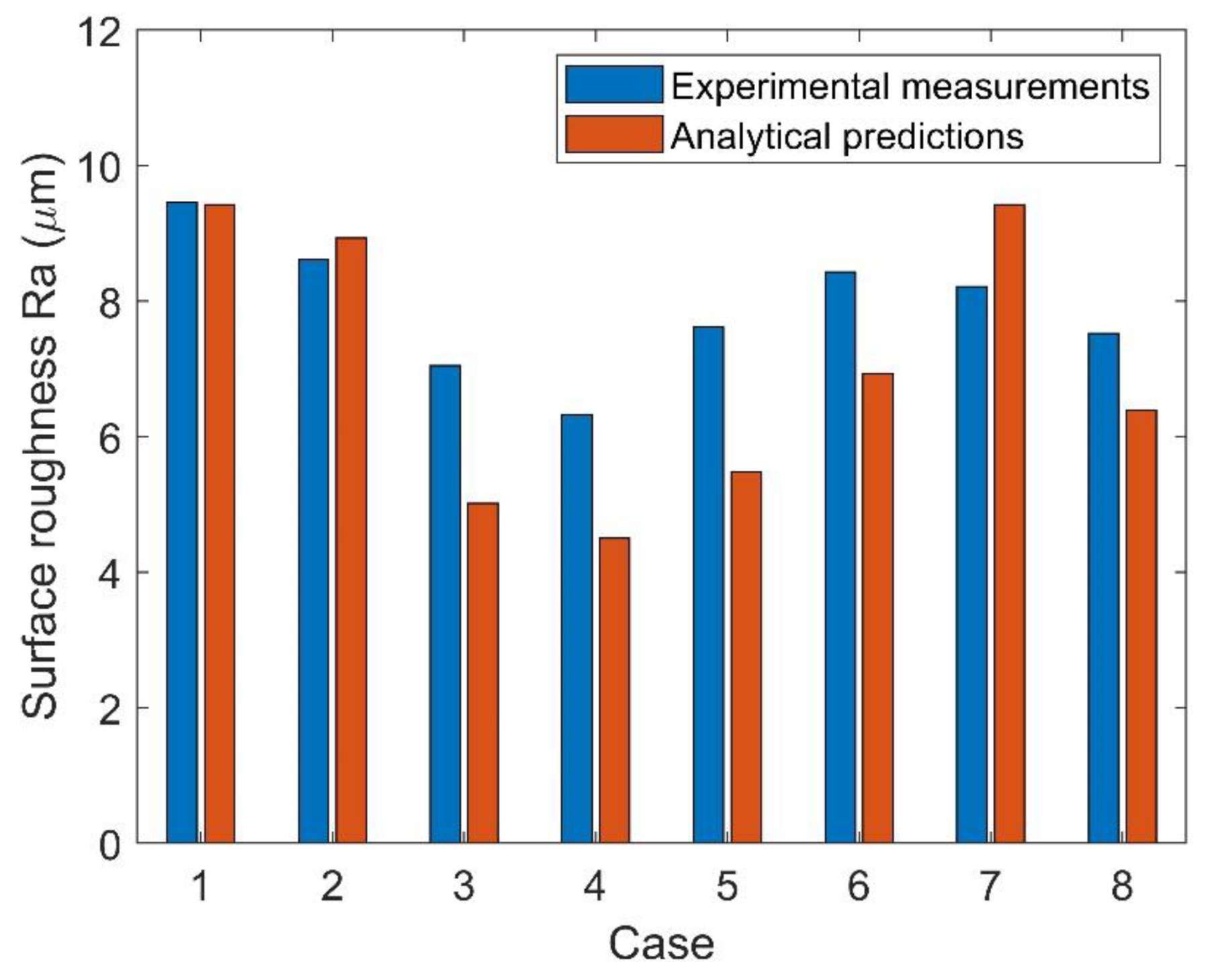 Metals 12 00011 g004