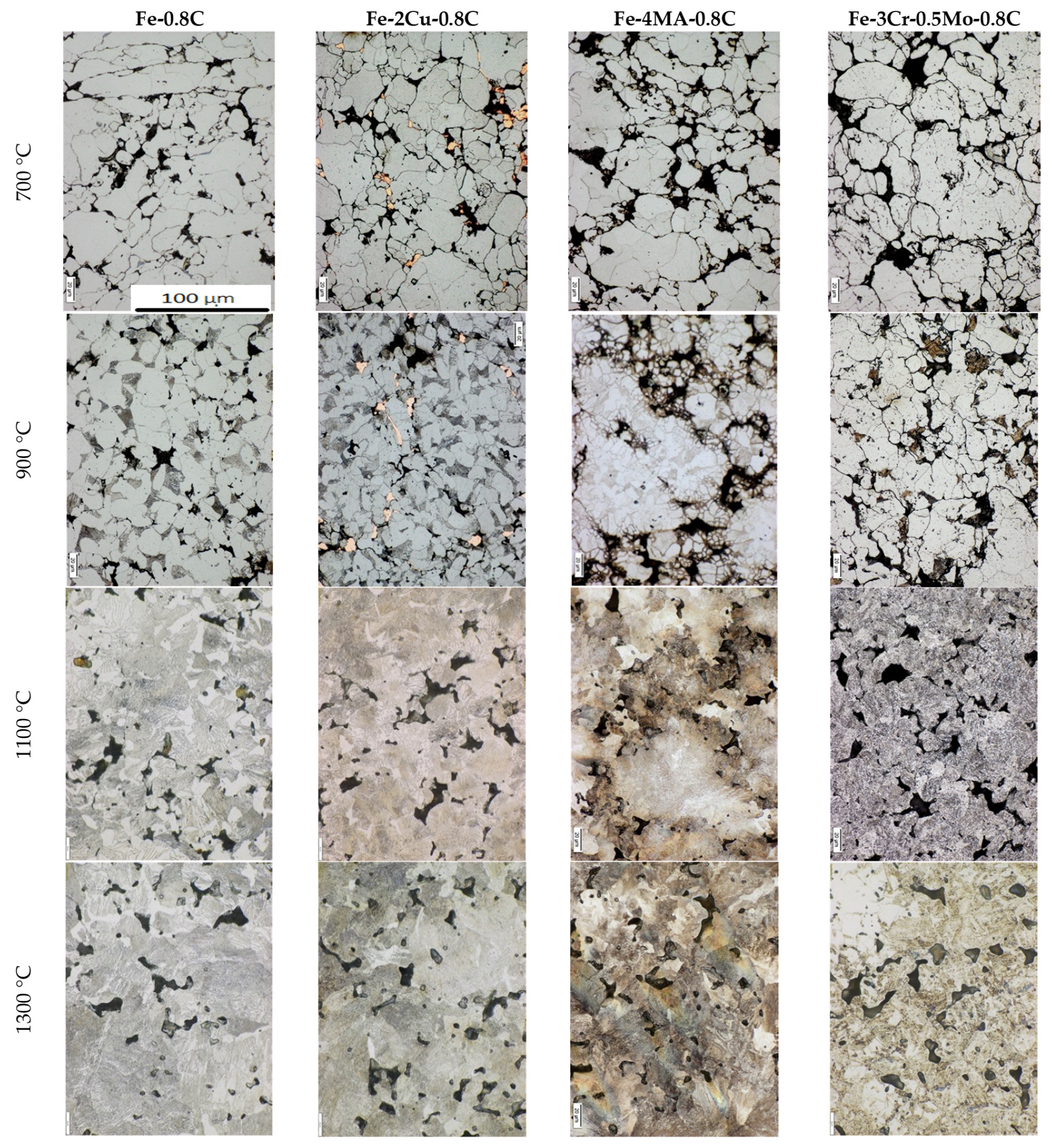 Metals 12 00013 g007