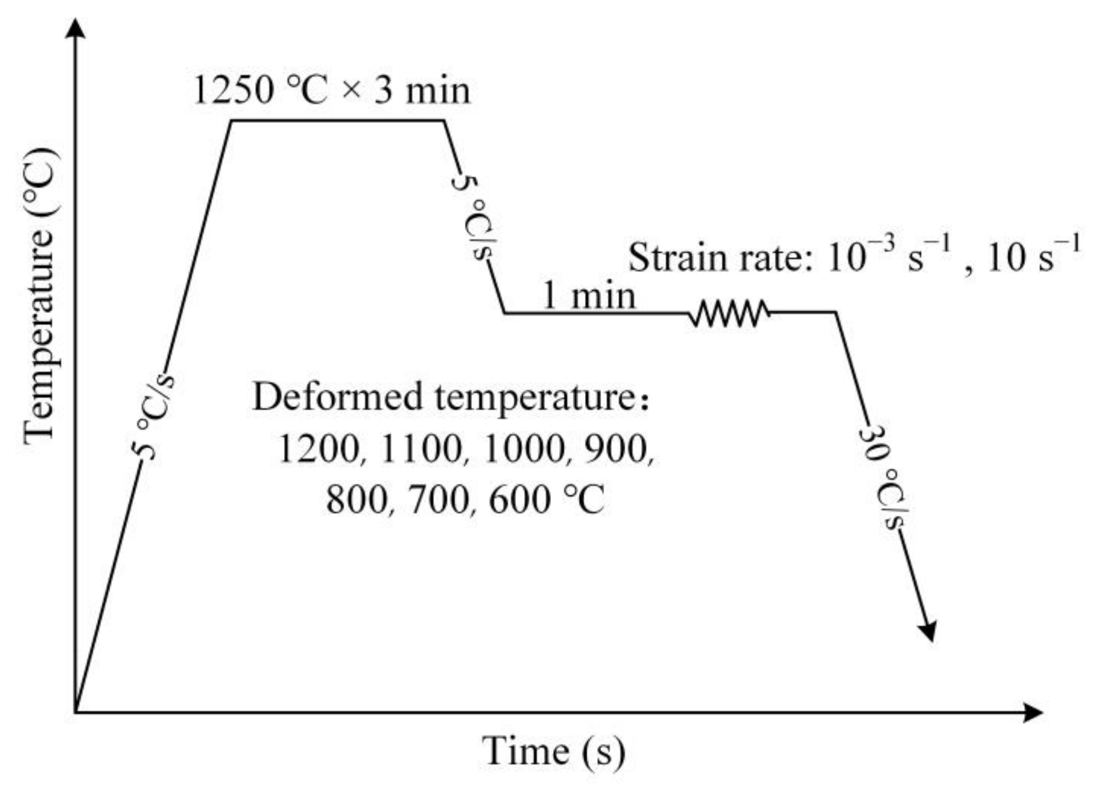 Metals 12 00014 g001 Metals 12 00014 g001