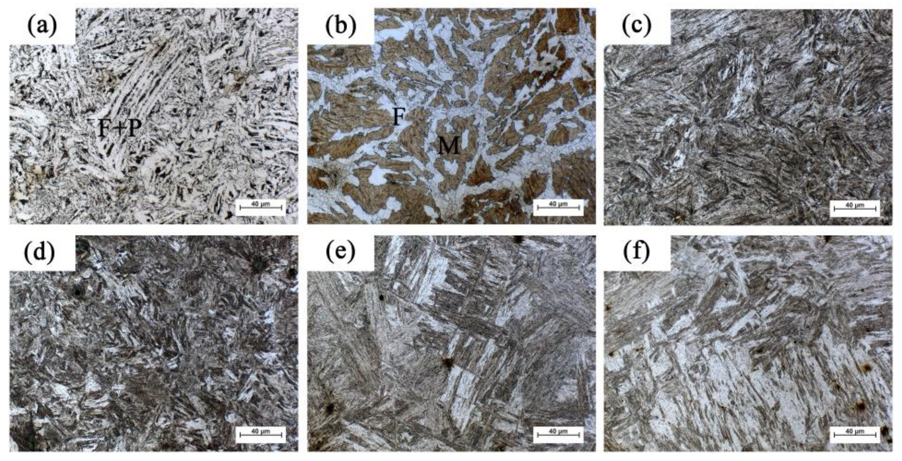 Metals 12 00014 g004 Metals 12 00014 g004