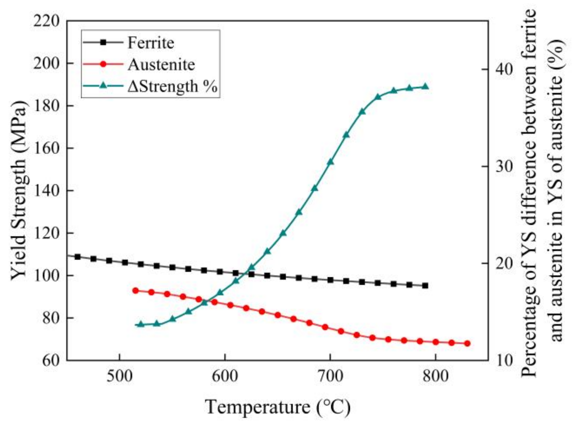 Metals 12 00014 g006 Metals 12 00014 g006
