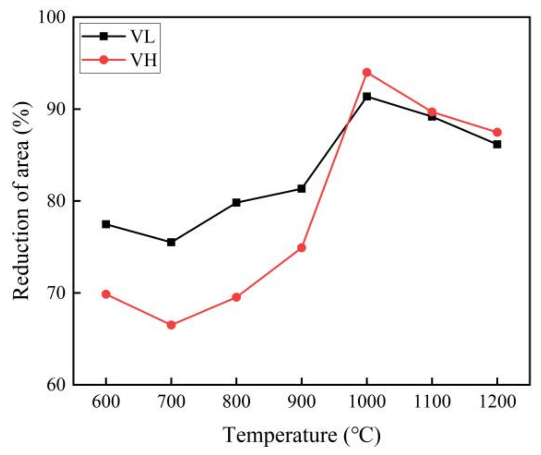 Metals 12 00014 g008 Metals 12 00014 g008