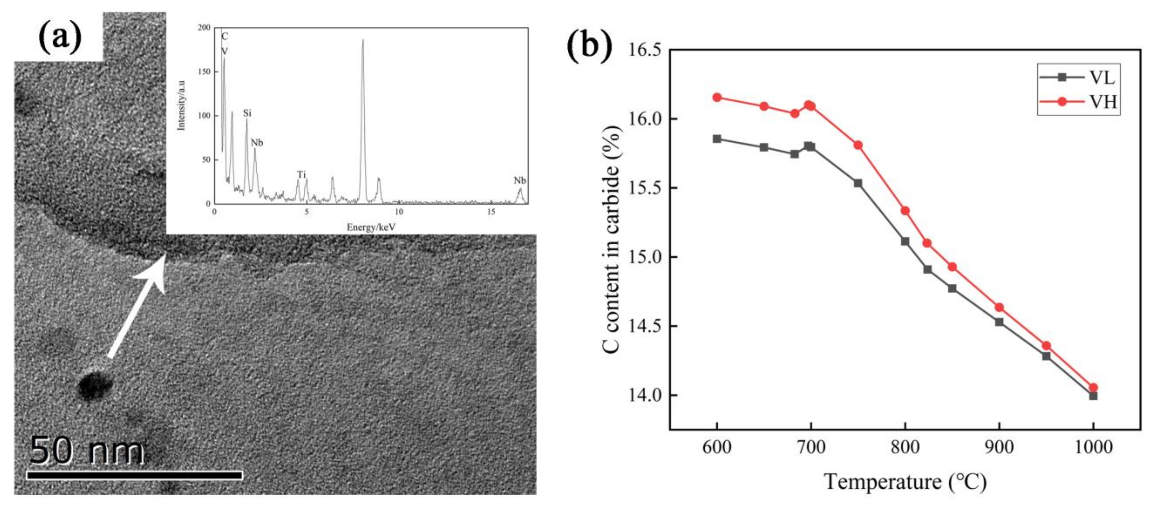 Metals 12 00014 g010 Metals 12 00014 g010