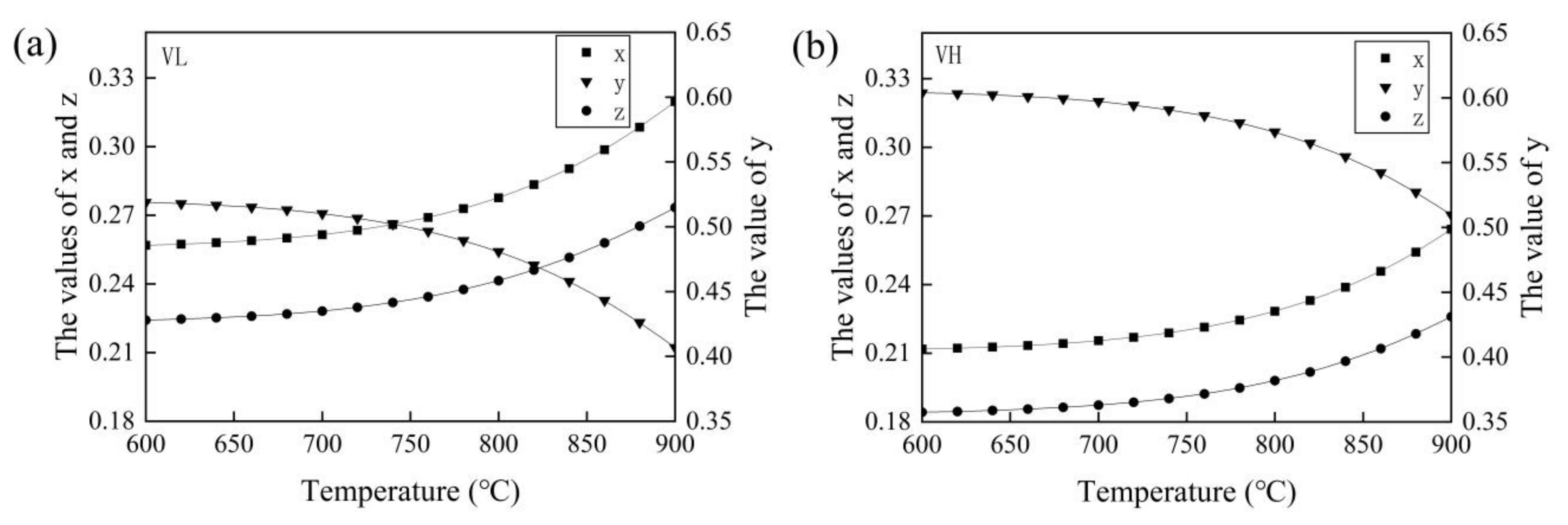 Metals 12 00014 g012 Metals 12 00014 g012