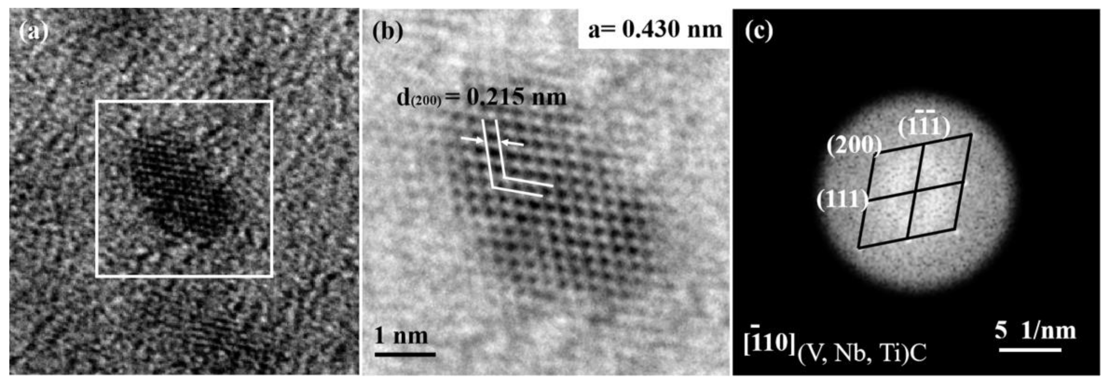 Metals 12 00014 g013 Metals 12 00014 g013