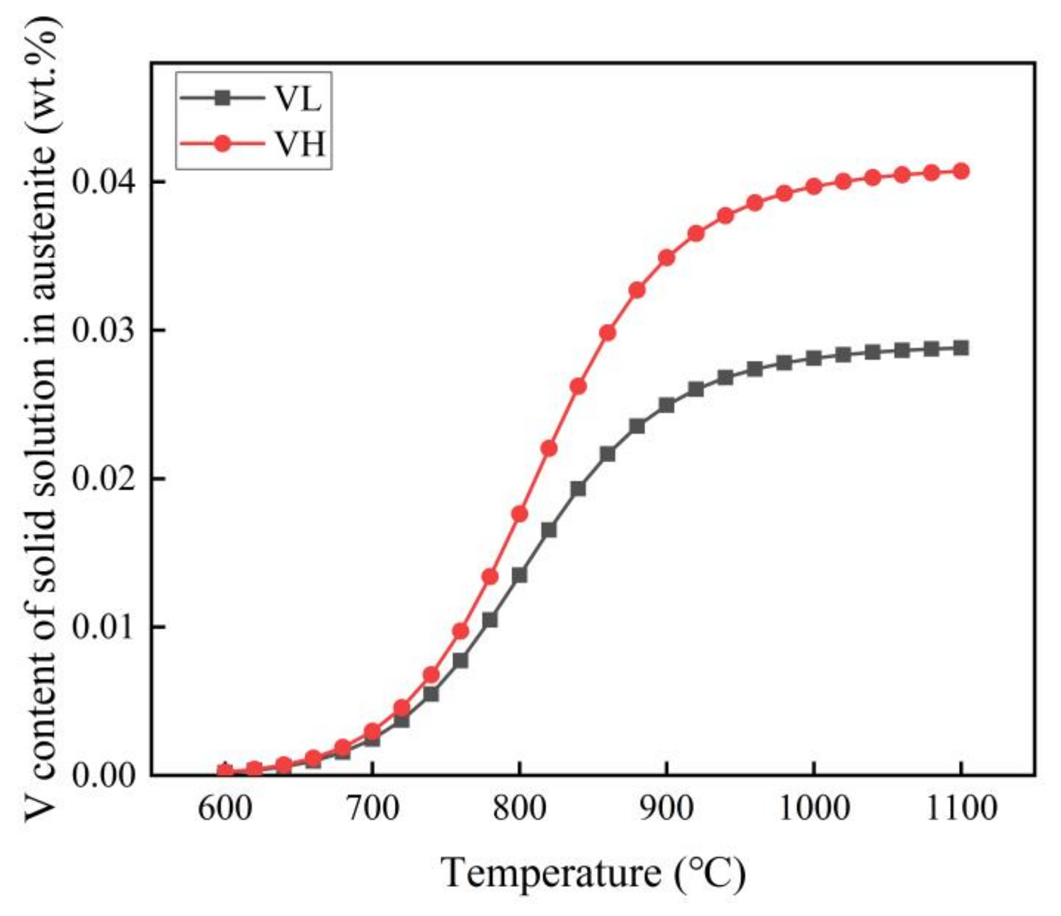 Metals 12 00014 g014 Metals 12 00014 g014