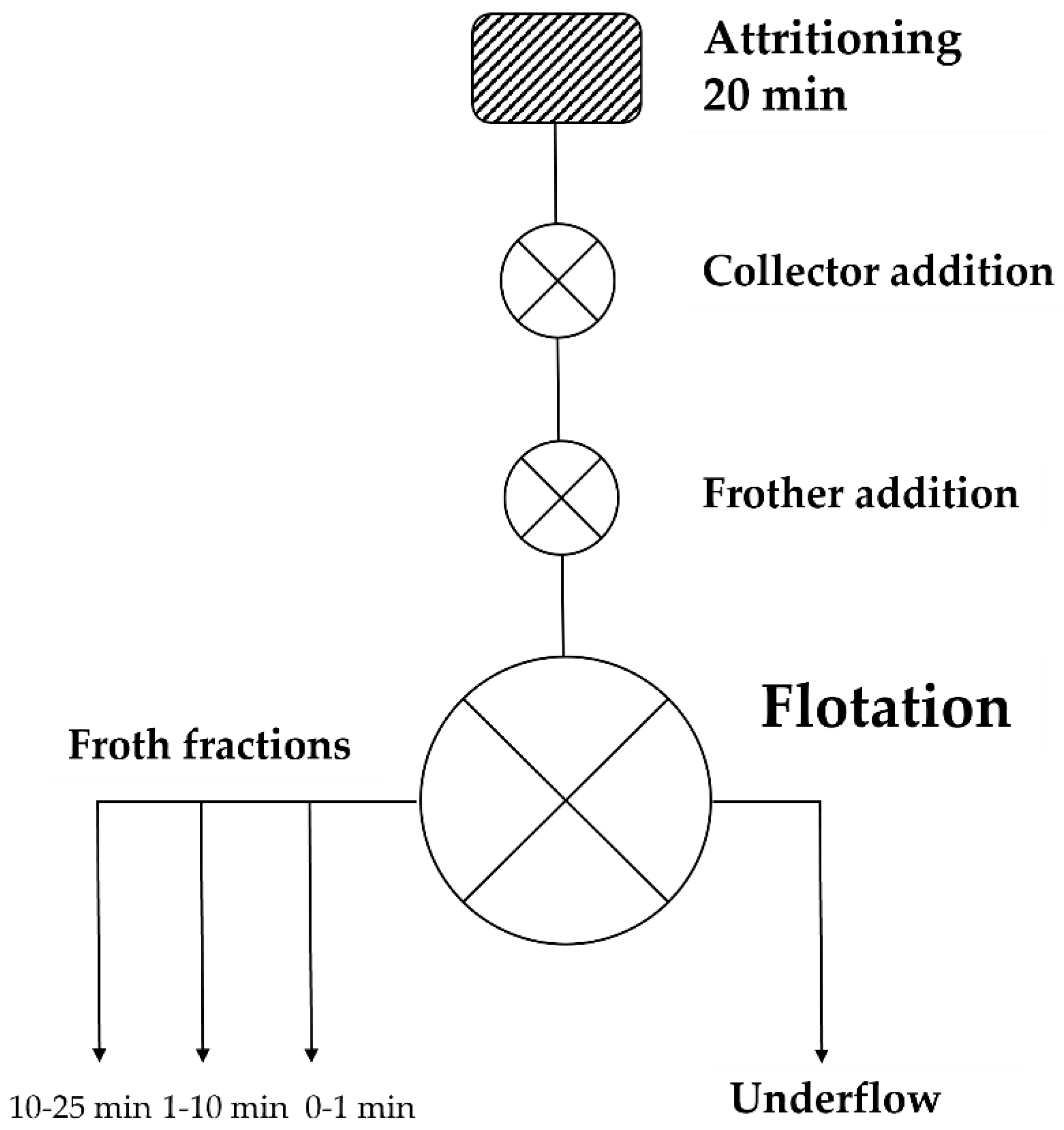 Metals 12 00015 g002