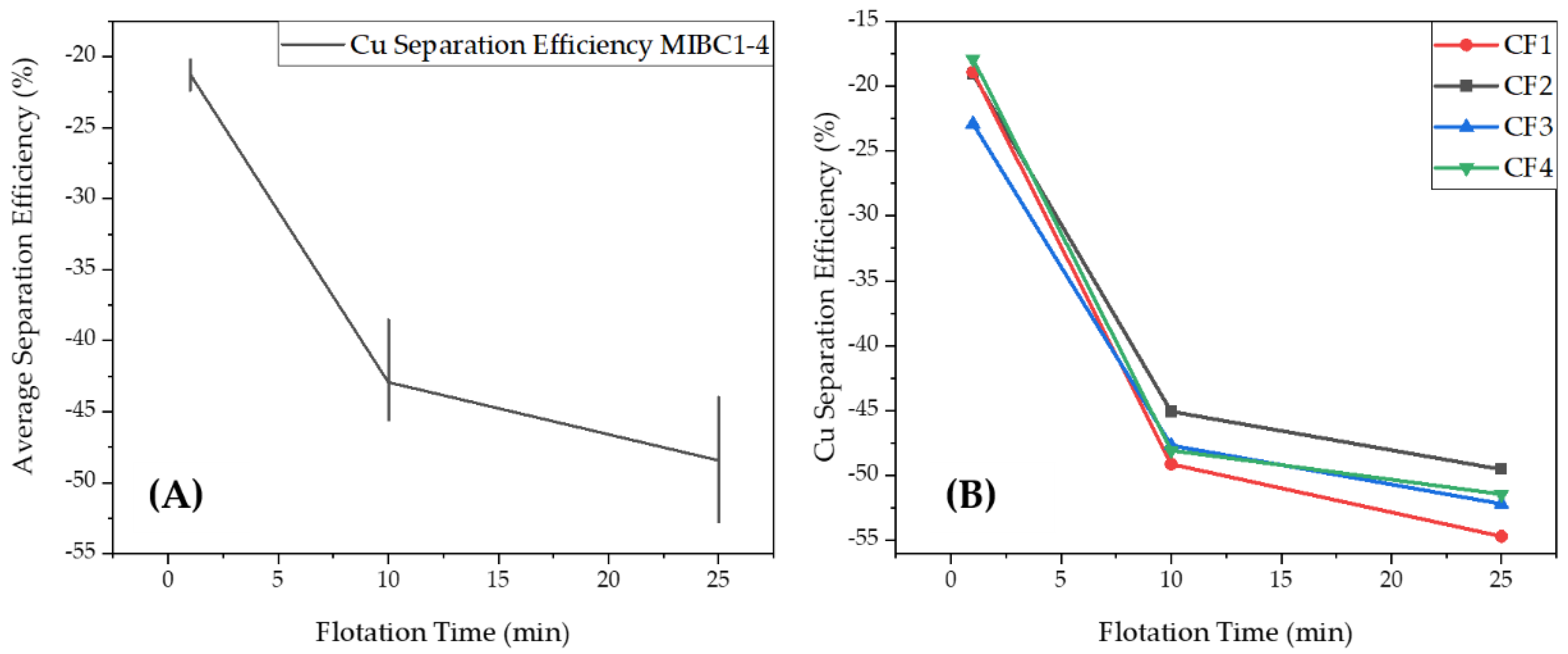 Metals 12 00015 g005