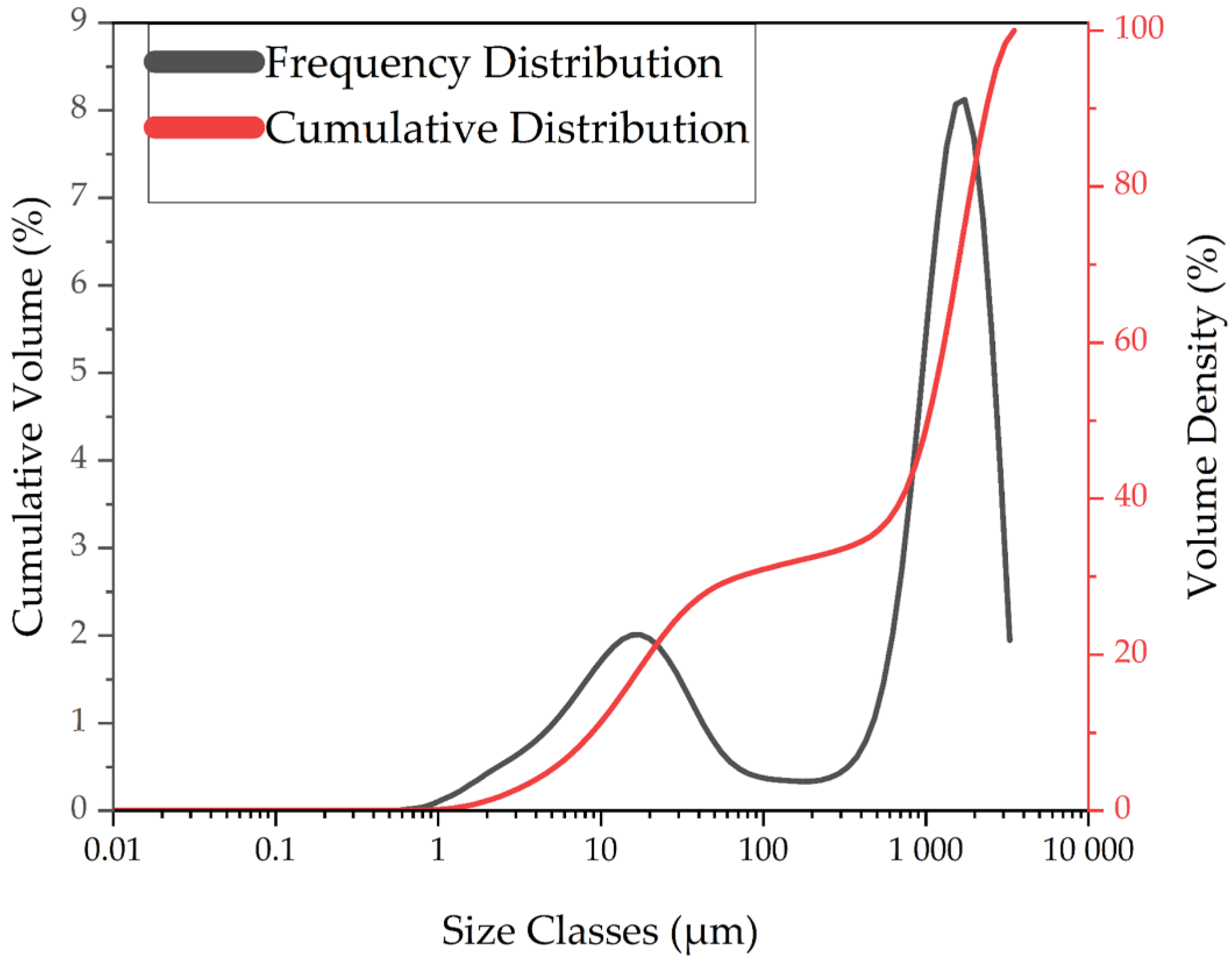 Metals 12 00015 g006