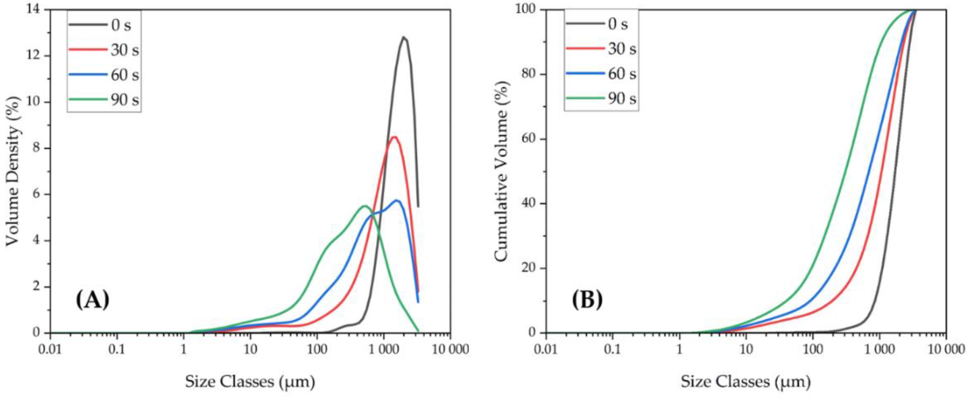 Metals 12 00015 g007