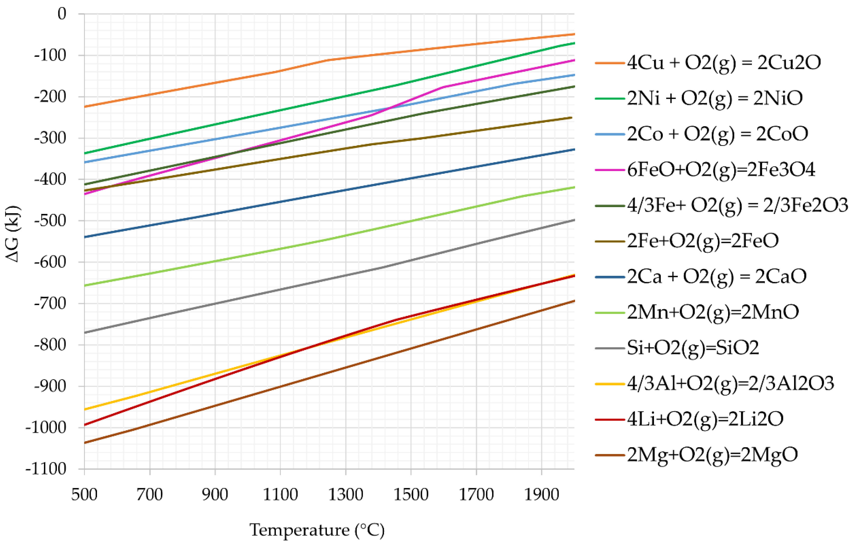 Metals 12 00015 g009